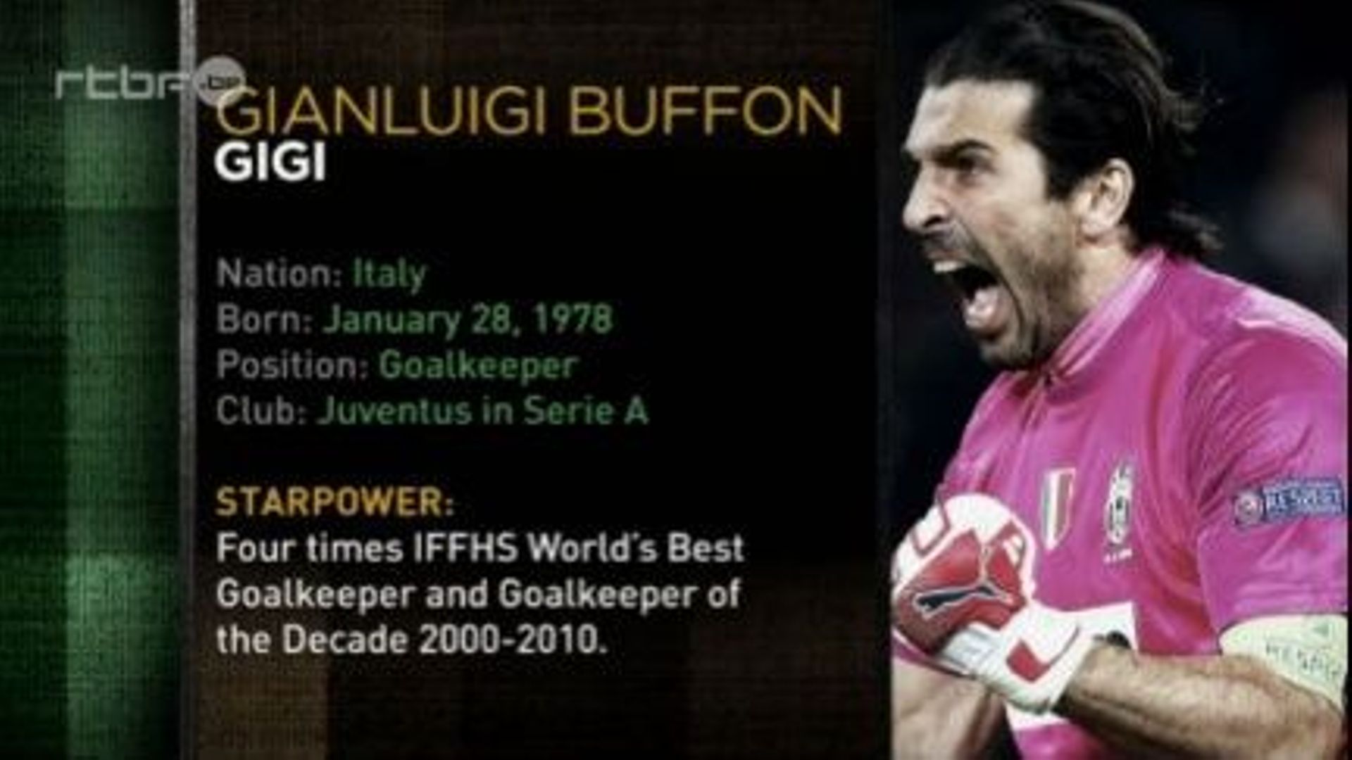 Germini Buffon Gigi Buffon, la légende du football italien