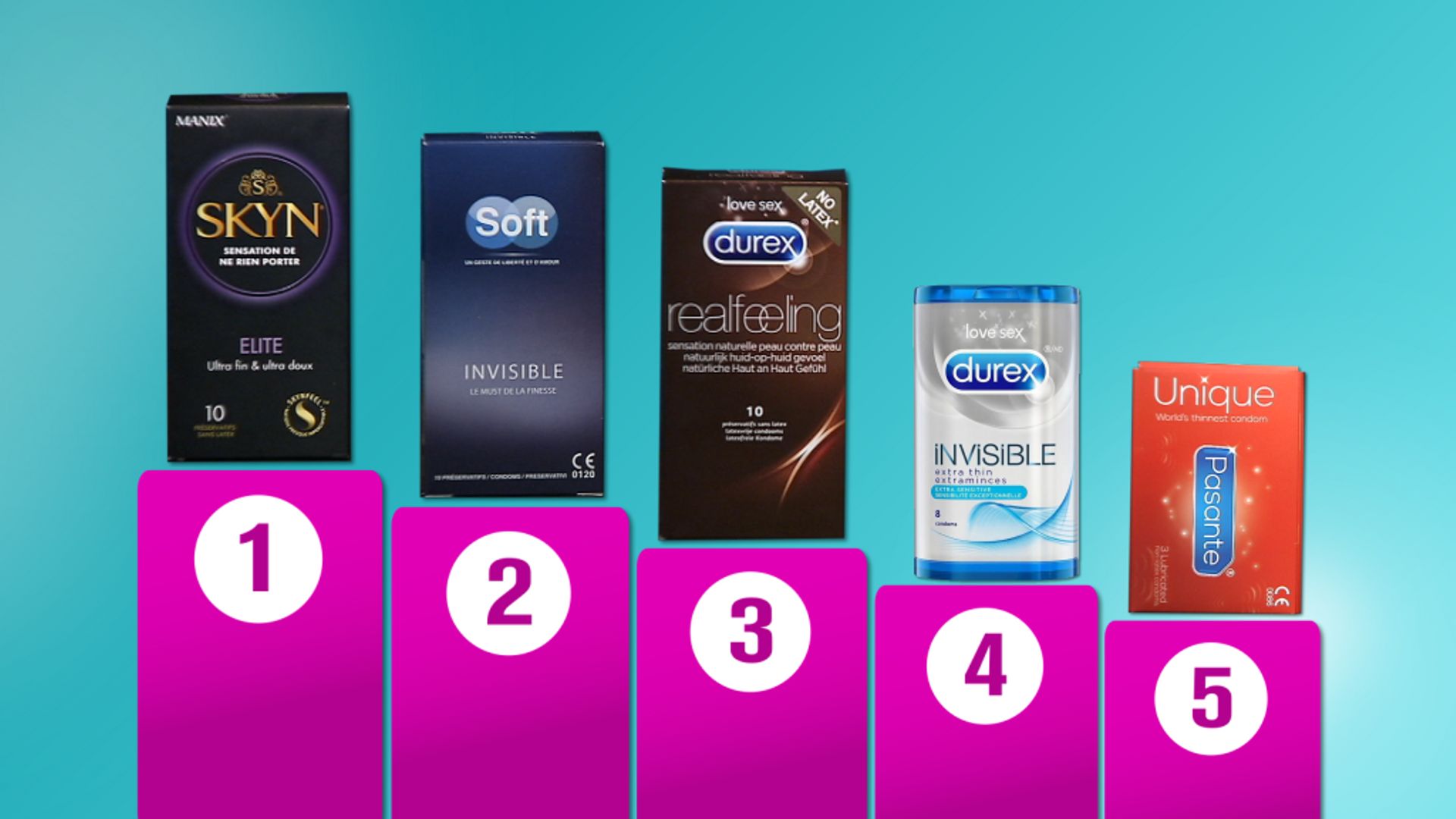 Podium des cinq préservatifs "à sensations", établi par trois couples de volontaires