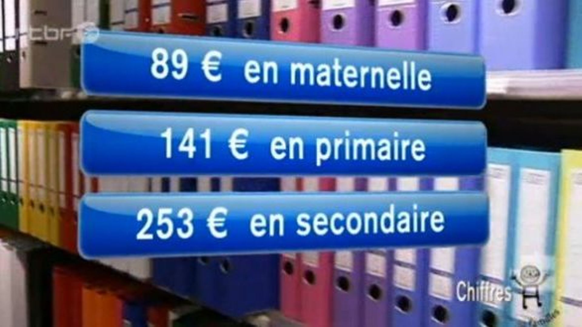 Rentrée scolaire : des livres scolaires à louer pour 5 euros l'année