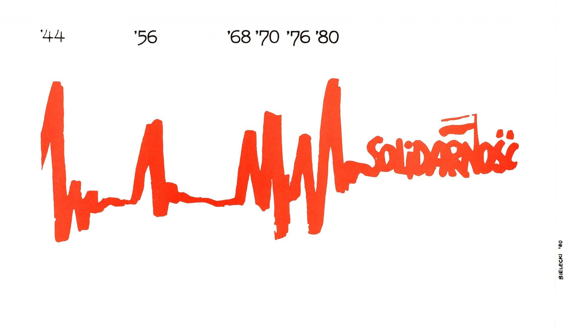 Cardiogram déclinaison du logo emblématique de Solidarnosc, Czeslaw Bielecki - Poland, 1980

