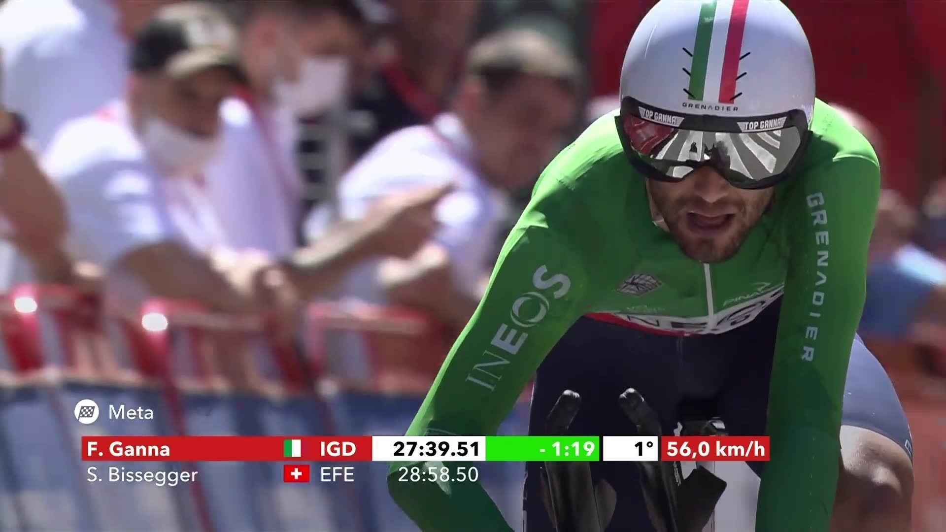 Vuelta 2023 – Filippo Ganna vince la cronometro, Evenepoel recupera tempo sui corridori della Jumbo-Visma
