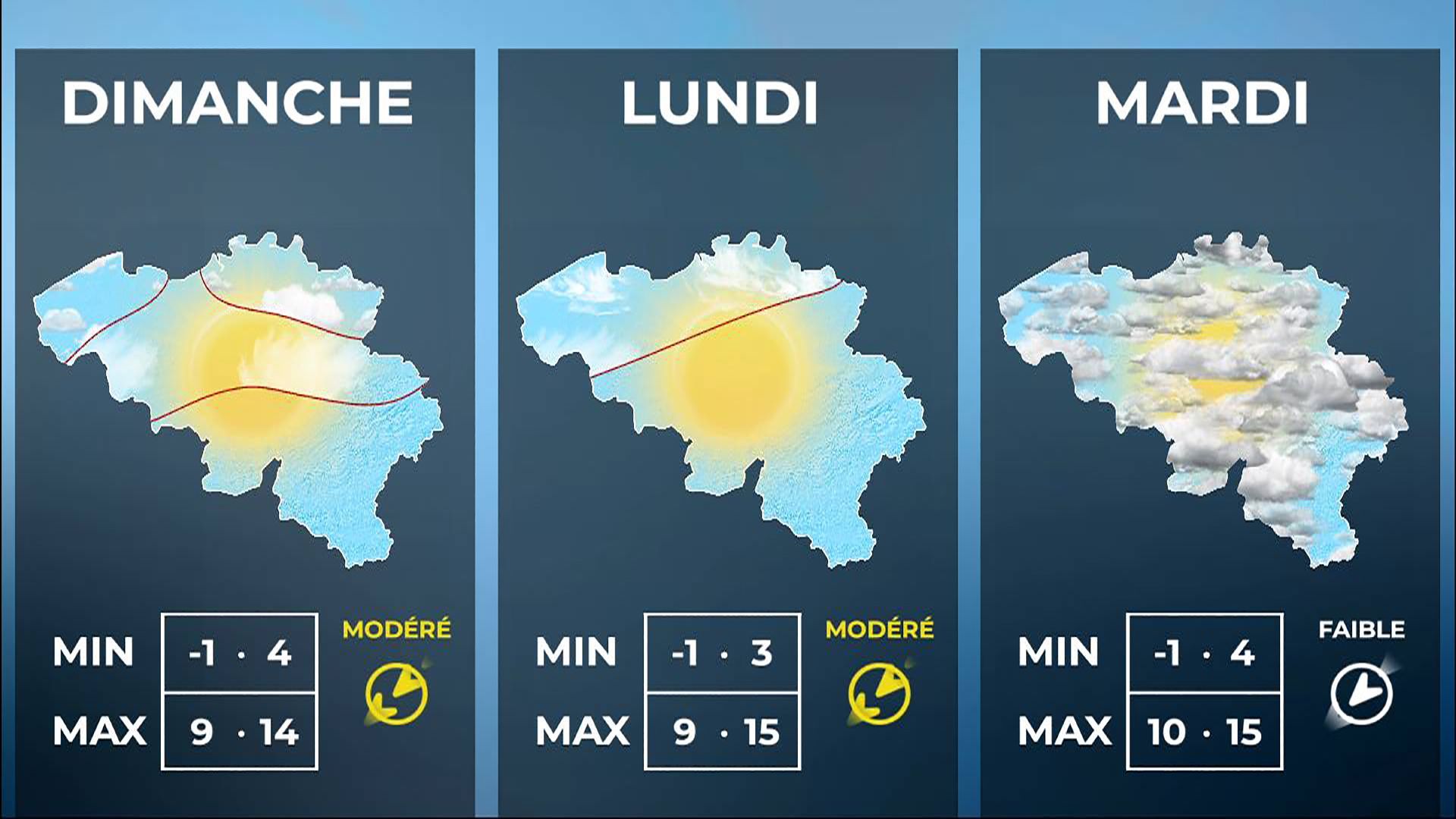 Météo du week-end : soleil et temps idéal pour Liège-Bastogne-Liège 2021