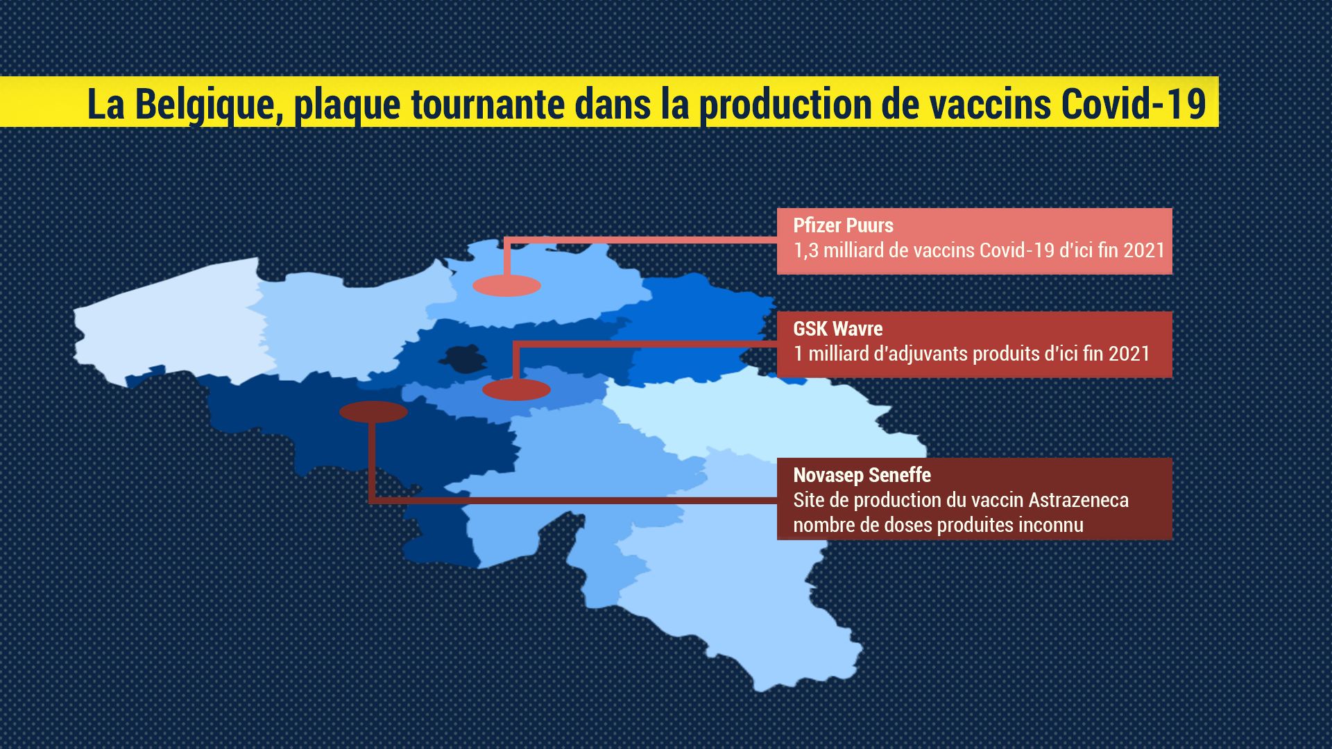 La Belgique productrice mondiale de vaccins Covid-19 n'est pas prioritaire dans la distribution de ses doses