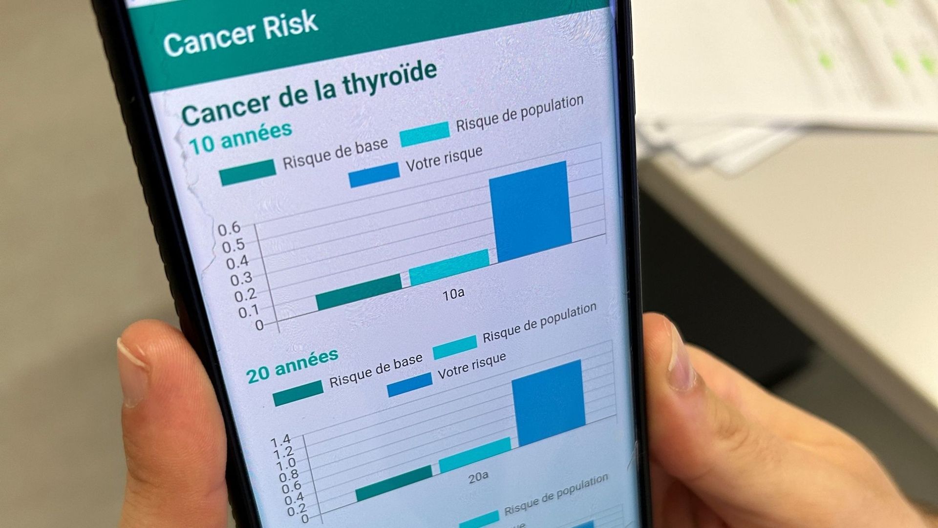 L’OMS relève le risque de cancer pour un type de PFAS et en évalue un ...