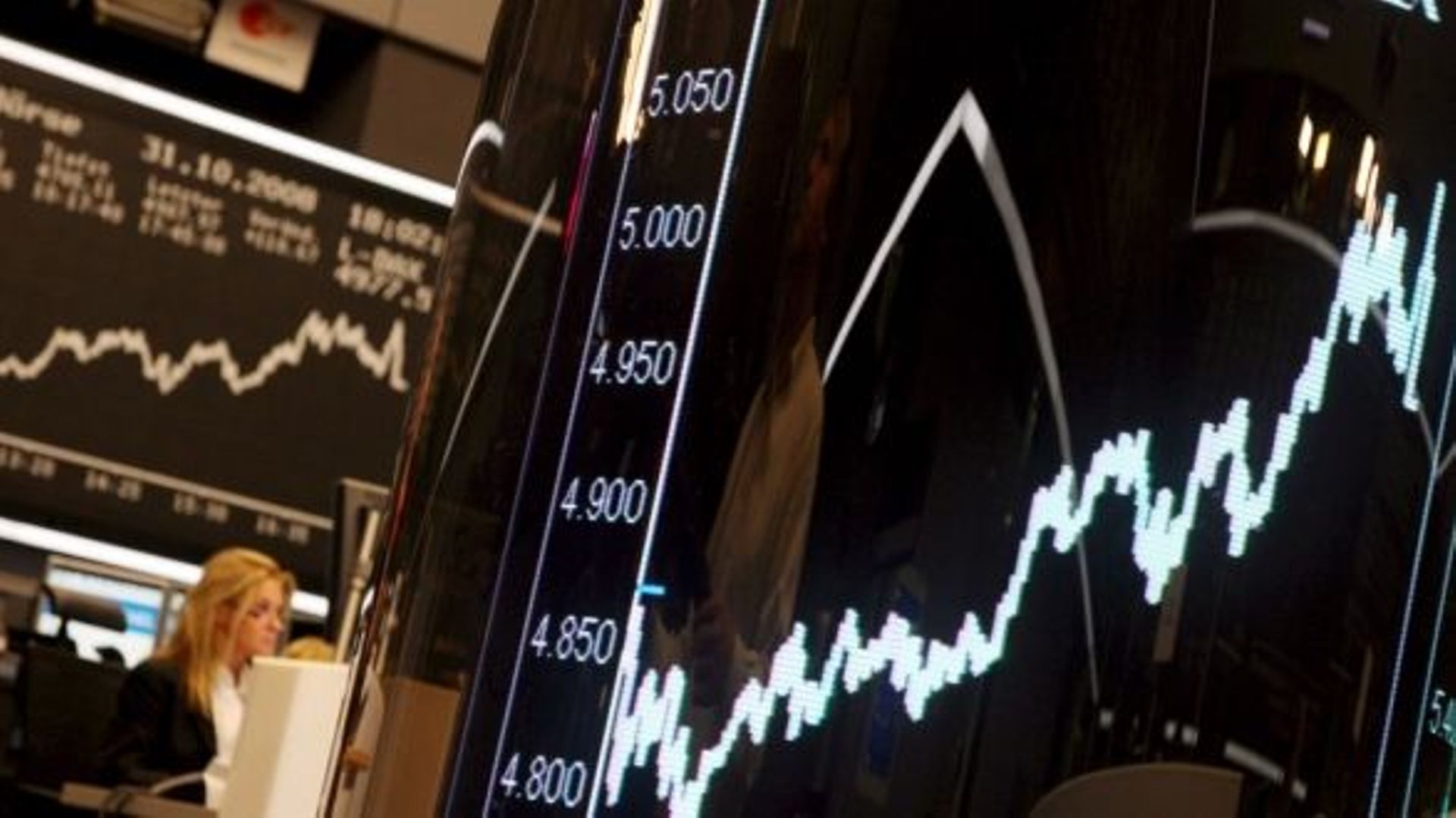 Bourses: ouverture en hausse - RTBF Actus