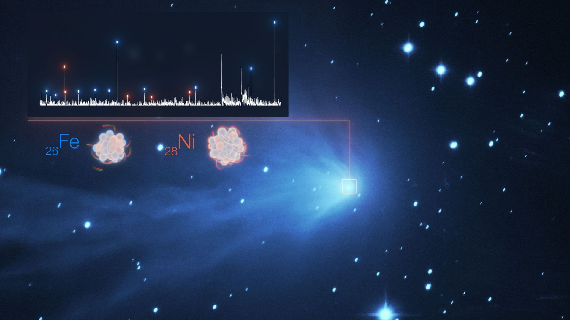 Du fer et du nickel découverts dans l'atmosphère des comètes