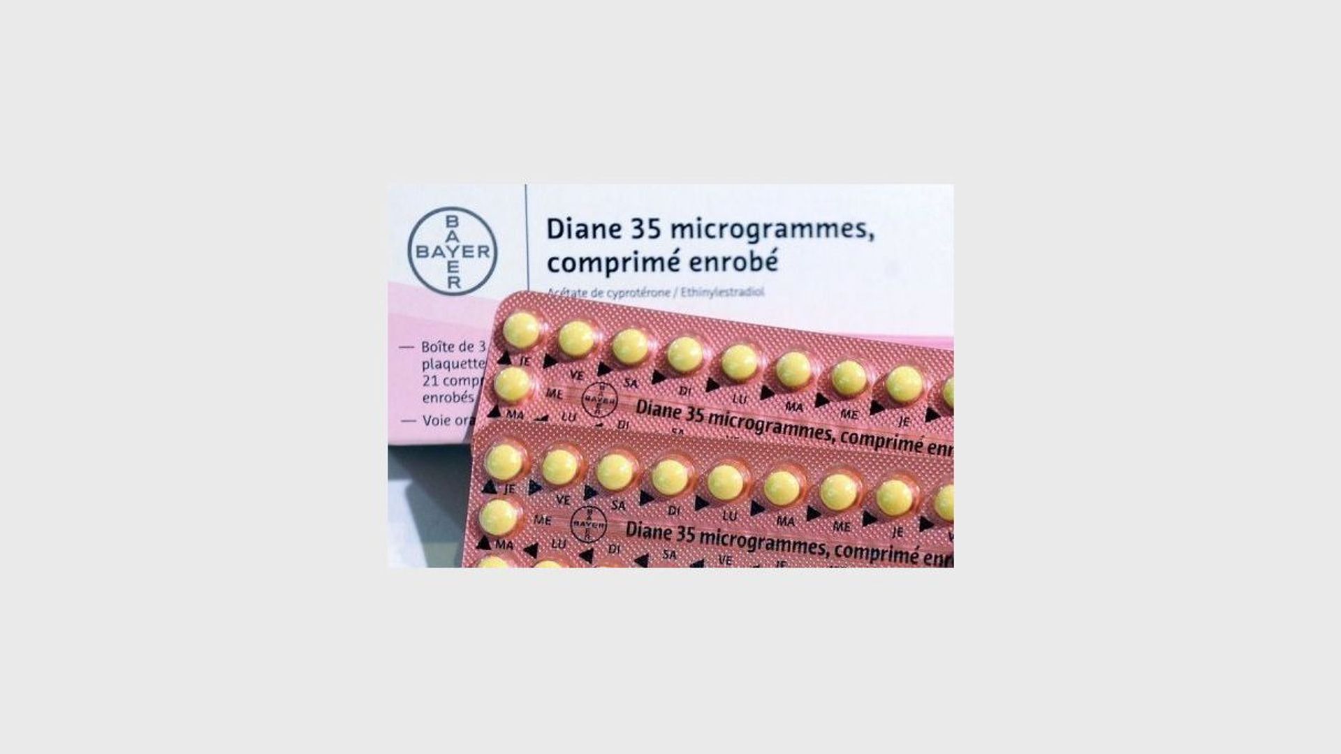 Pilules contraceptives 'Le bénéfice reste supérieur au risque' RTBF — free download