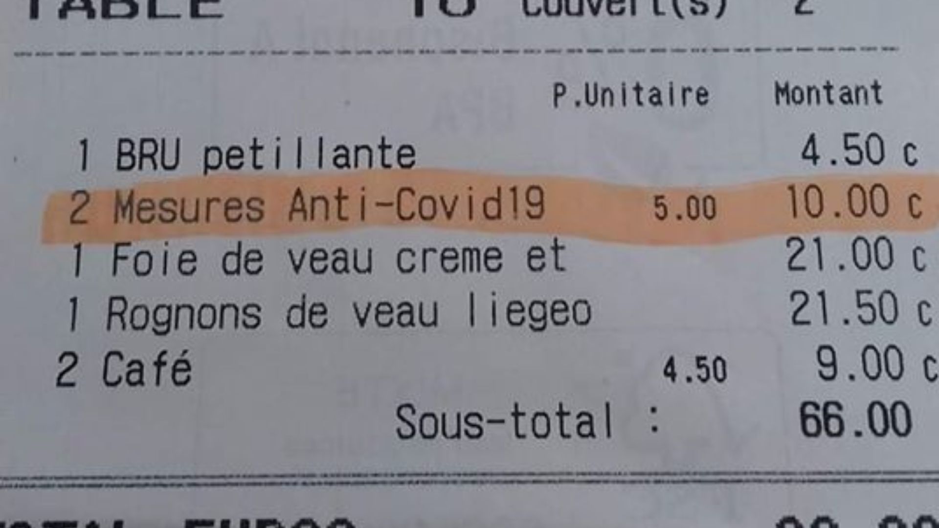 Un supplément "mesures Anti-Covid19 dans un restaurant bruxellois : "Cela a duré 10 jours et les clients comprenaient"