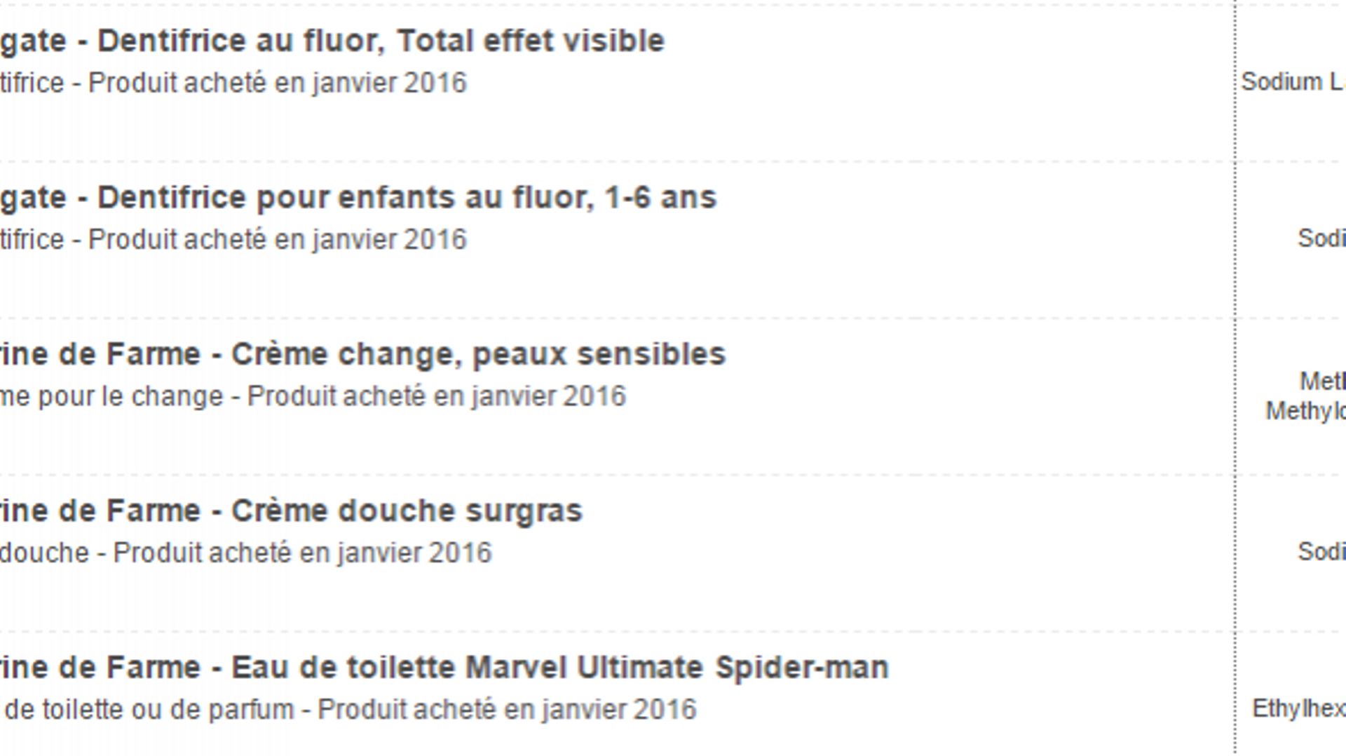 Liste Des 185 Produits Cosmetiques Dangereux France: substances préoccupantes dans 185 produits cosmétiques - rtbf.be