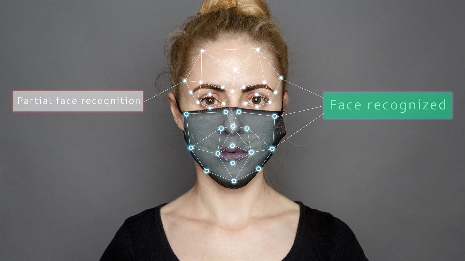 Le masque n'est plus vraiment un obstacle à la reconnaissance faciale aujourd'hui.