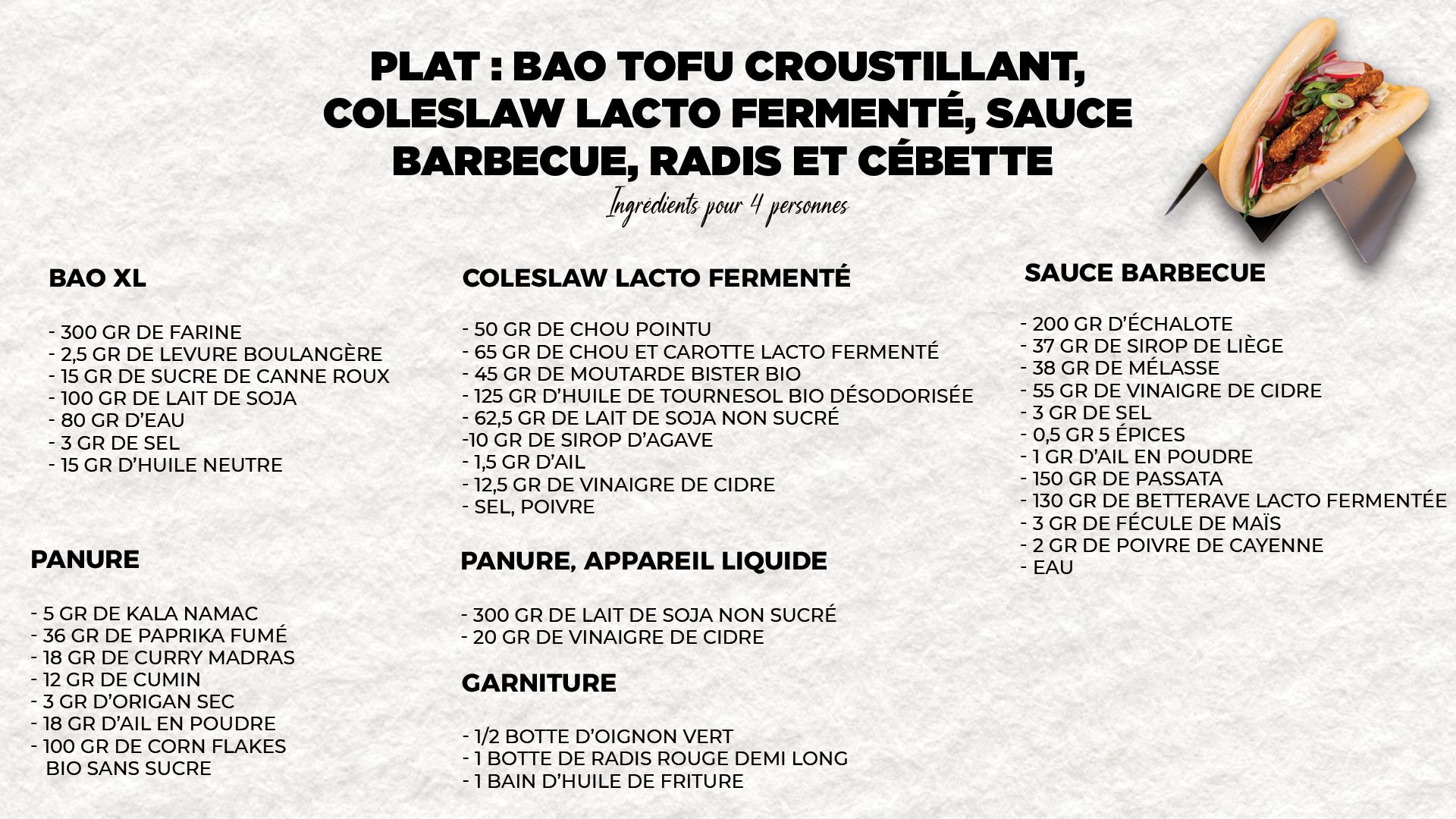 Les ingrédients du plat de Vincent et Martin : le bao XL au tofu croustillant