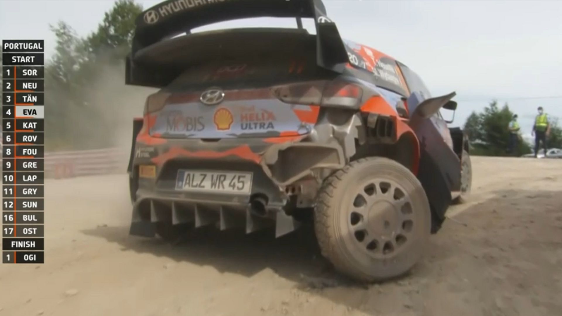 WRC Portugal : Thierry Neuville (Hyundai) à la faute