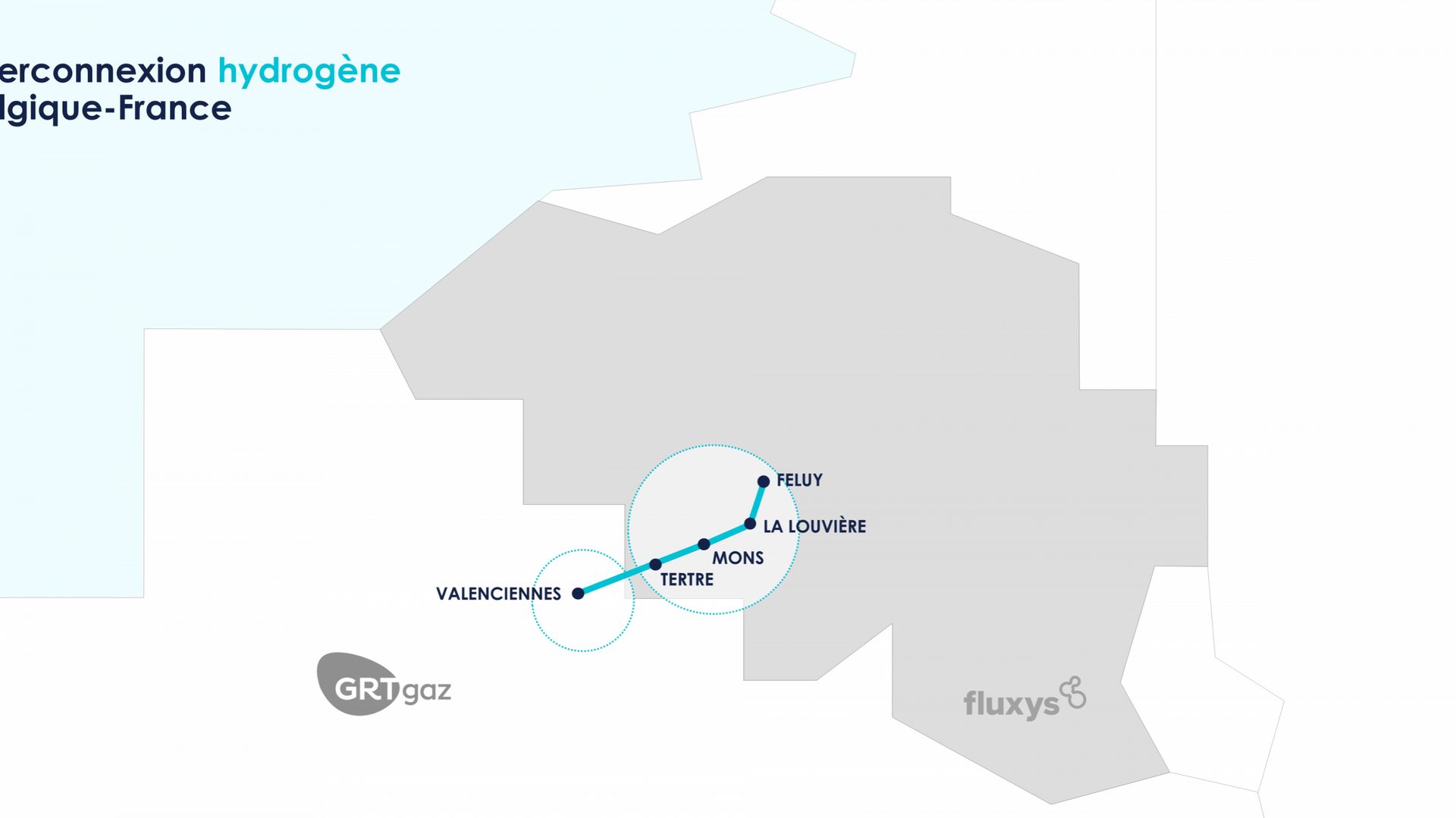 Le futur réseau d'hydrogène franco-belge