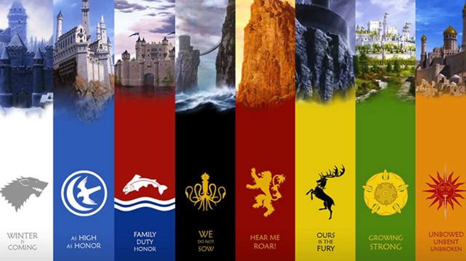 A quelle maison de Game of Thrones appartiendriez-vous?