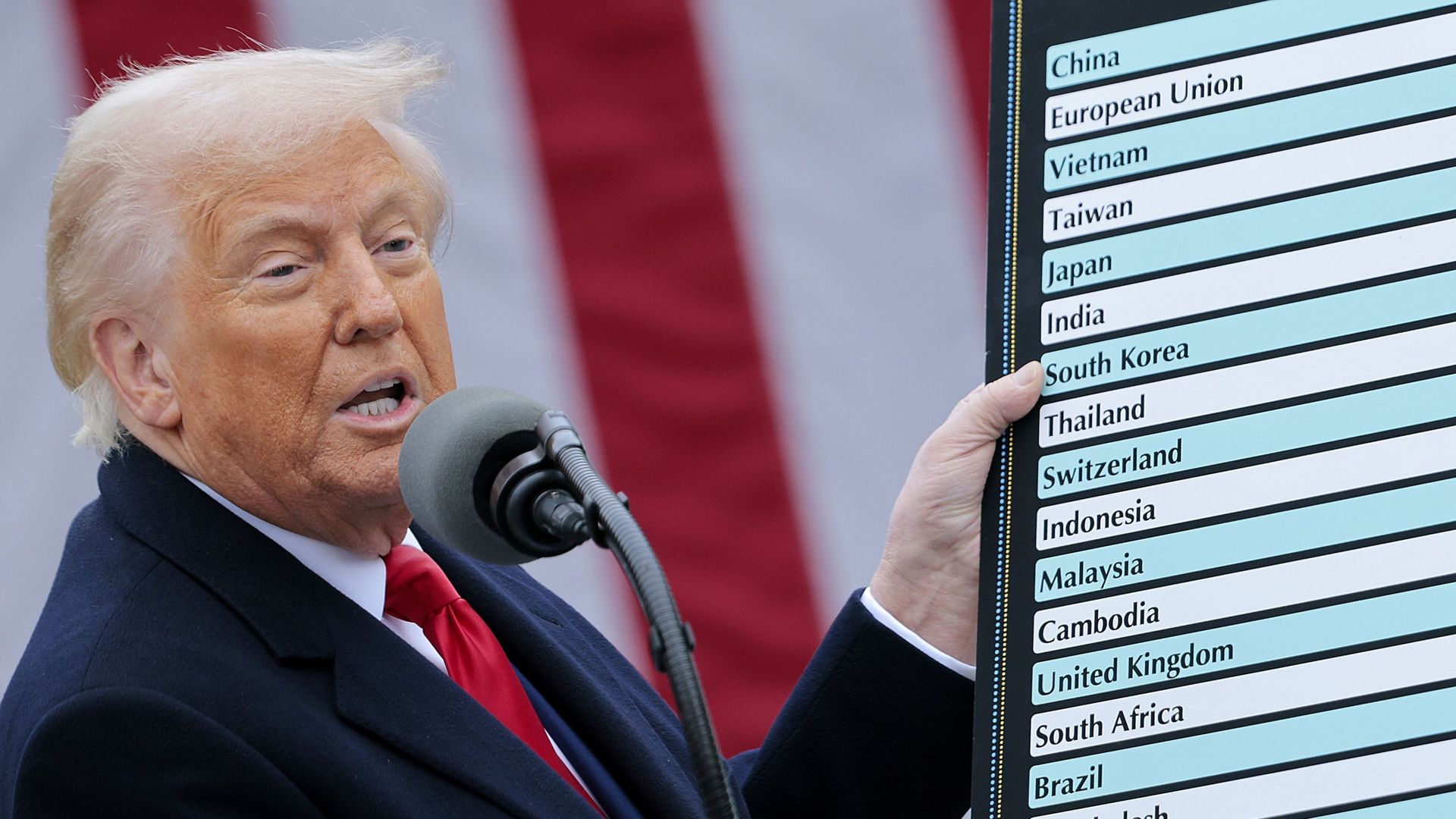 États-Unis : Donald Trump essuie un revers judiciaire majeur sur ses droits de douane