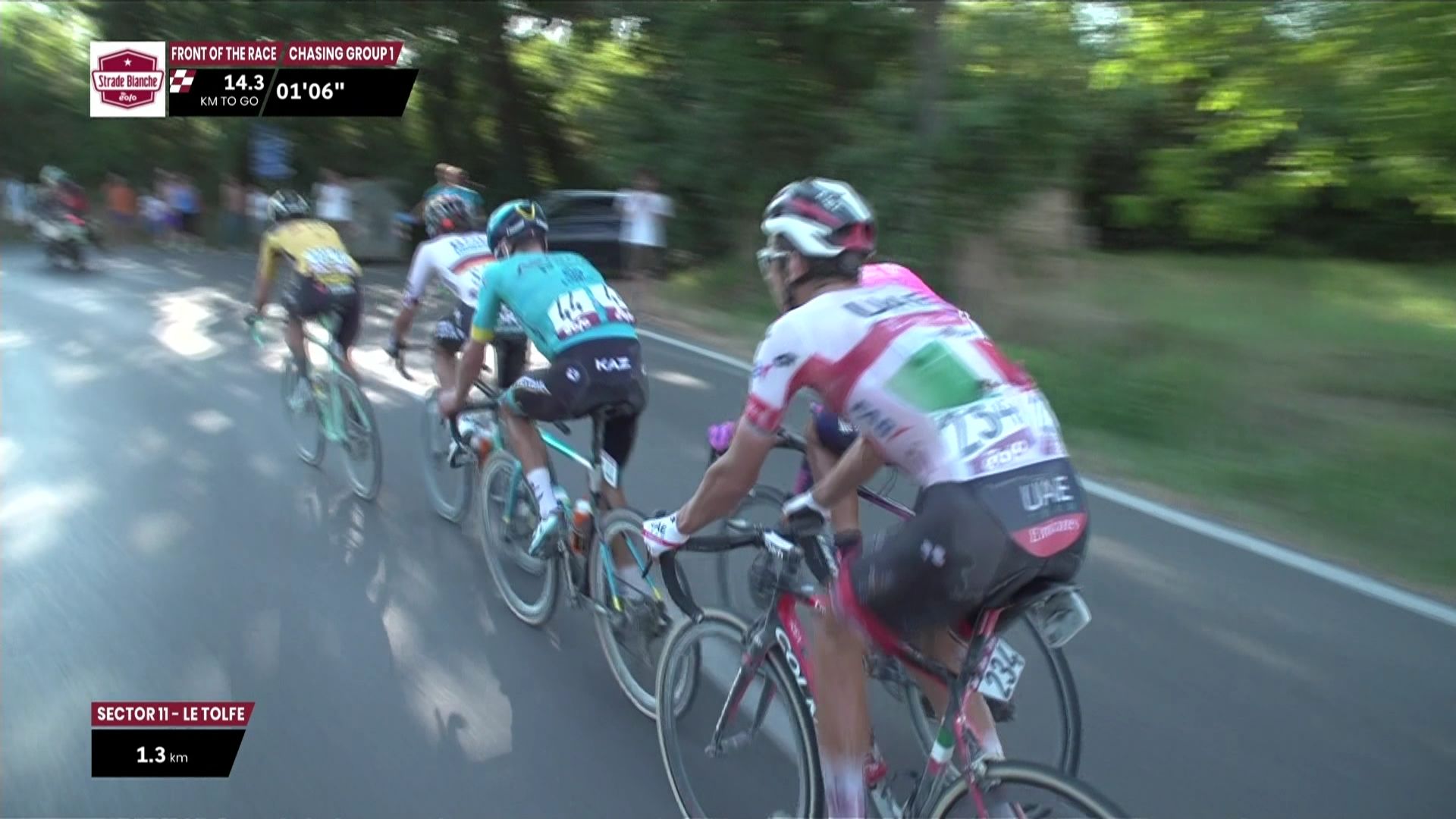 Wout Van Aert Dompte La Chaleur Et La Poussière Pour Remporter Les ...