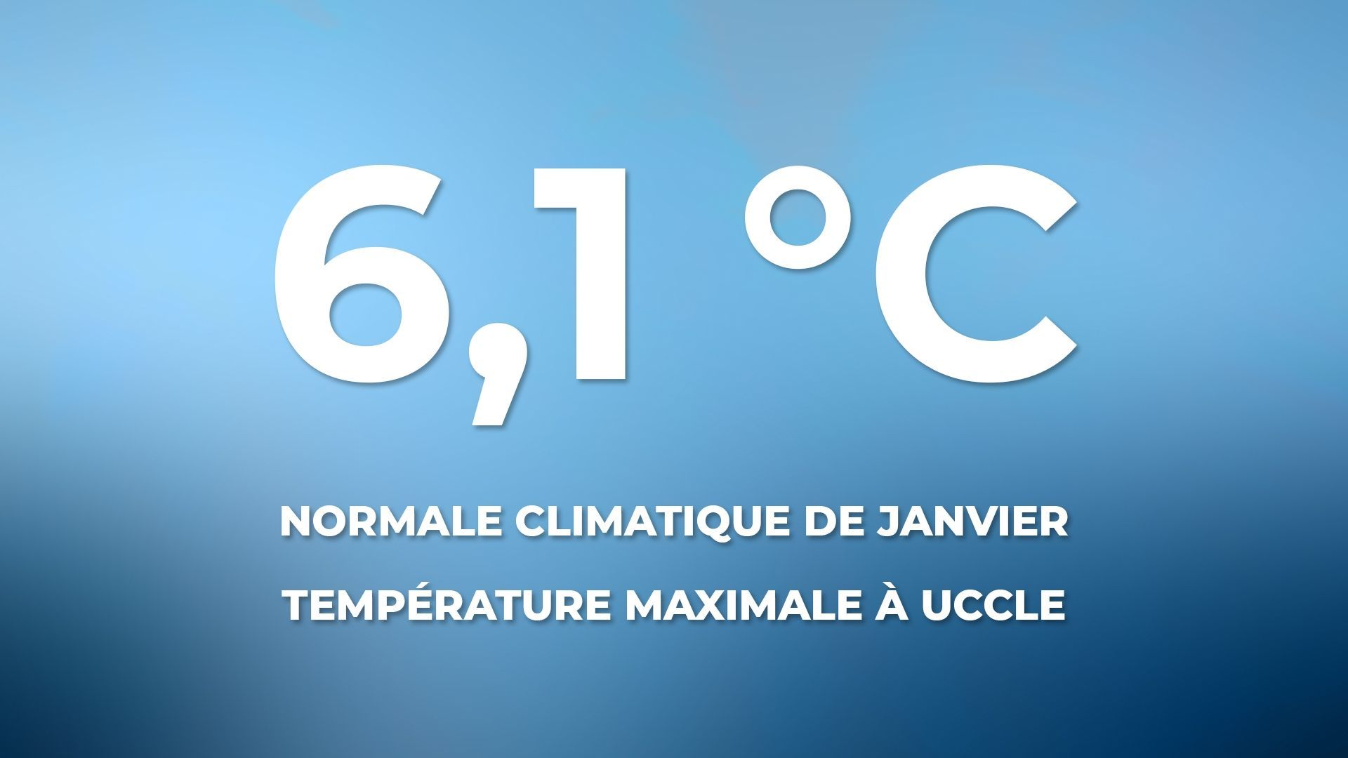 Normale climatique de janvier