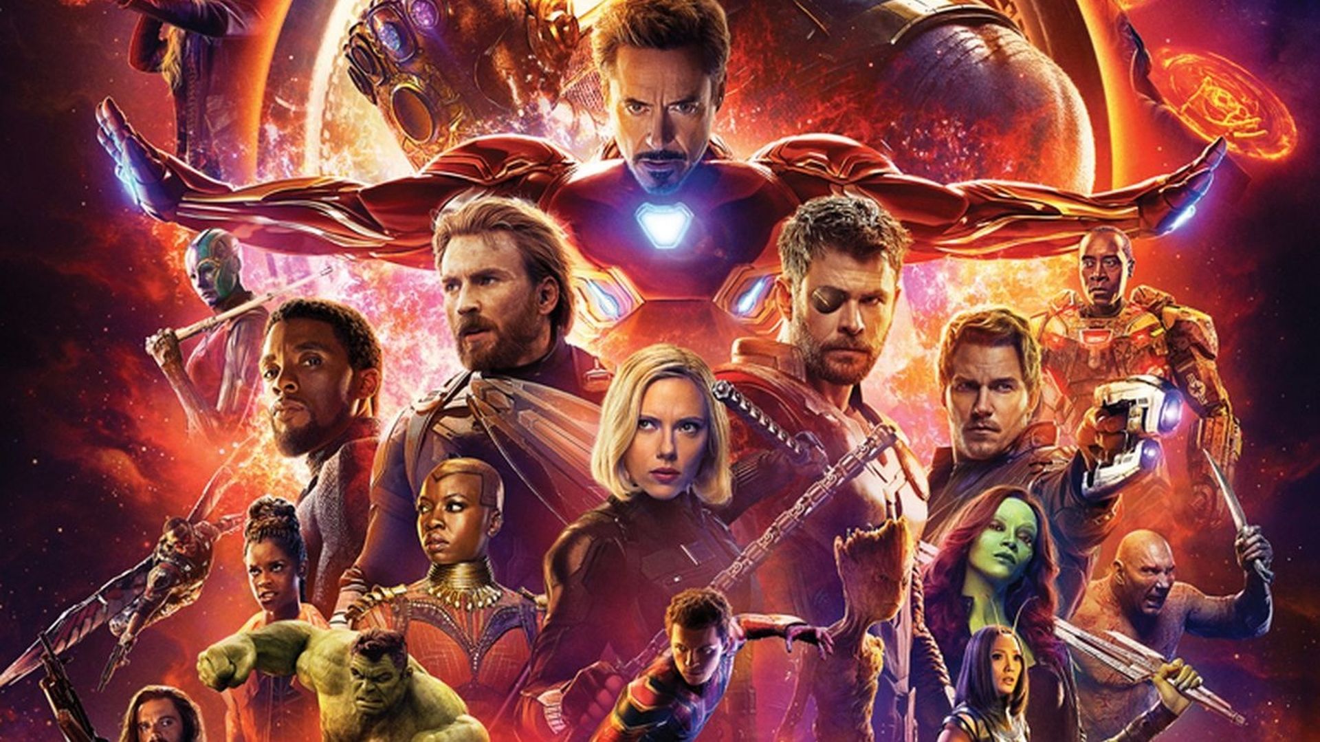 box-office-mondial-2018-avengers-infinity-war-signe-le-plus-gros-succes-de-l-annee