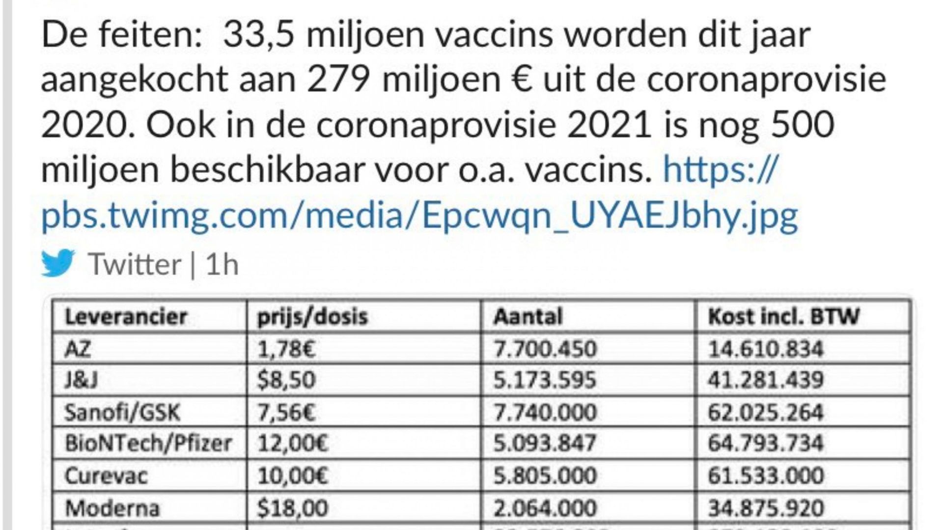 "Les prix des vaccins sont confidentiels, dans l’intérêt de tous" insiste la Commission européenne