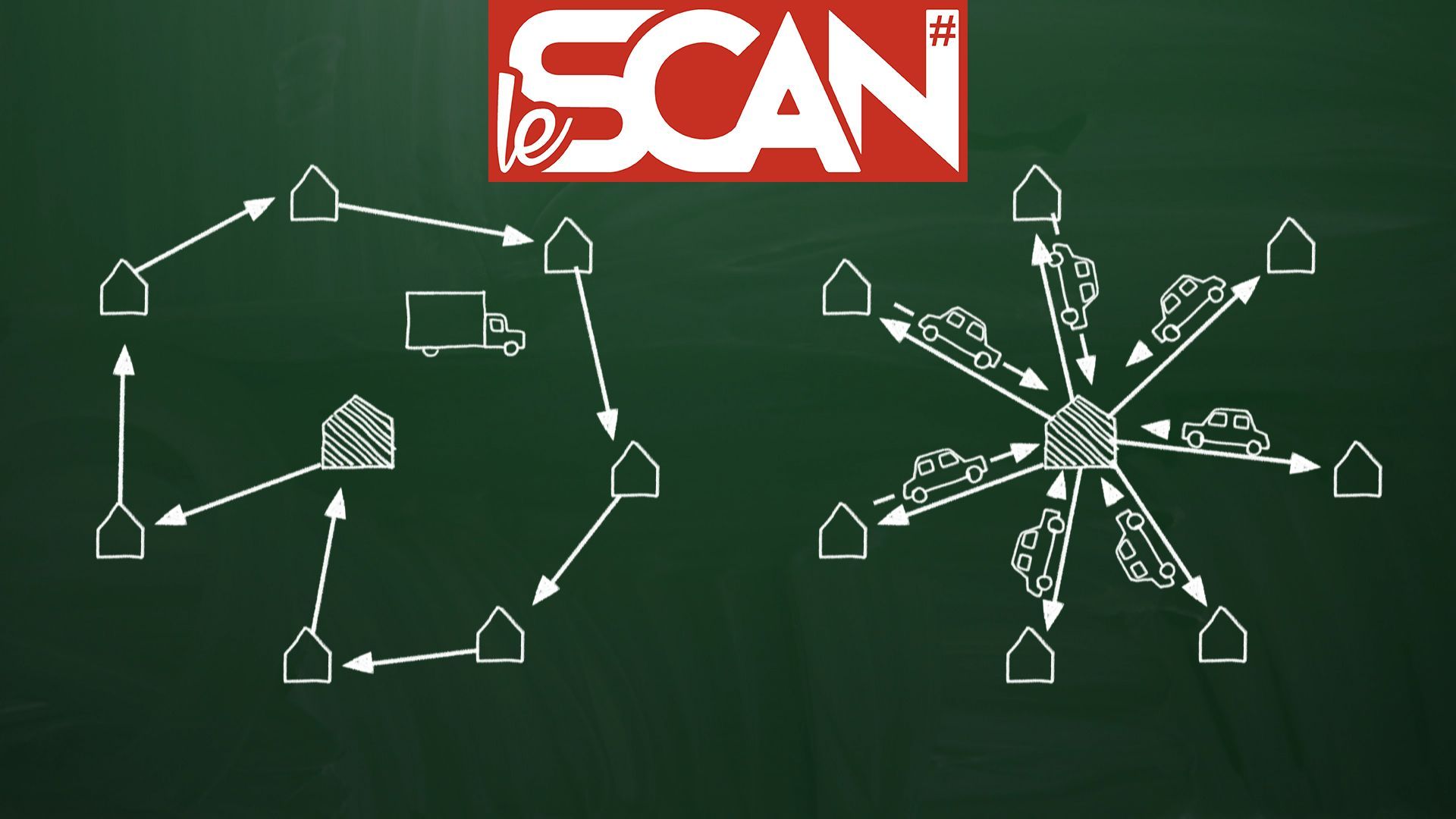 Le Scan : pour les achats en ligne, quel est le plus écologique : se