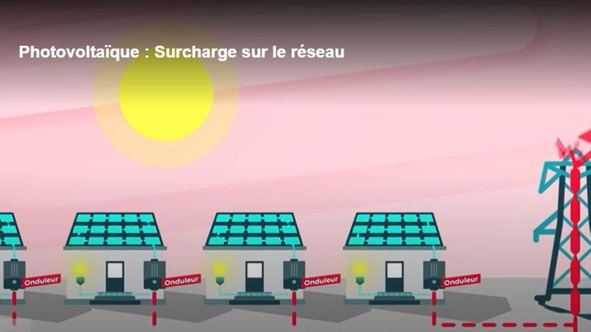 Photovoltaïque : Brabant wallon, Namur et Luxembourg les plus touchées par le décrochage des onduleurs