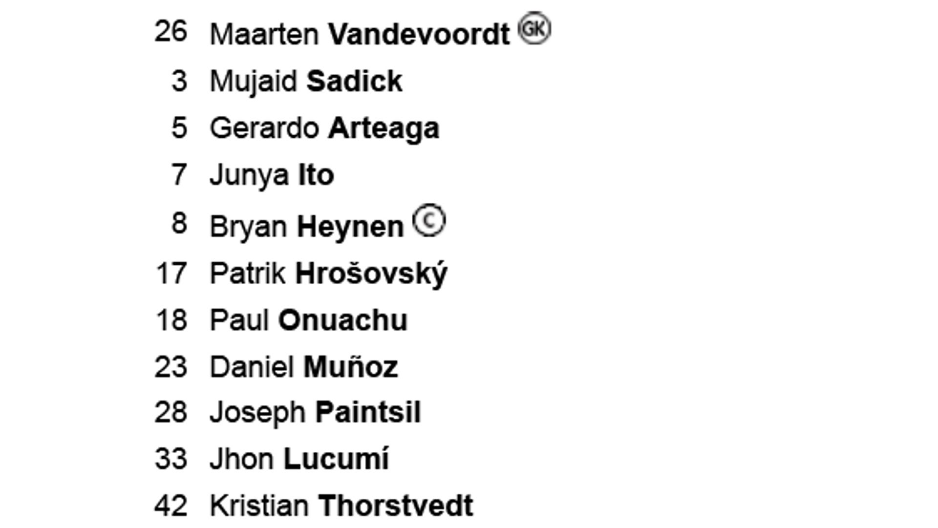 Les compos de Genk - West Ham