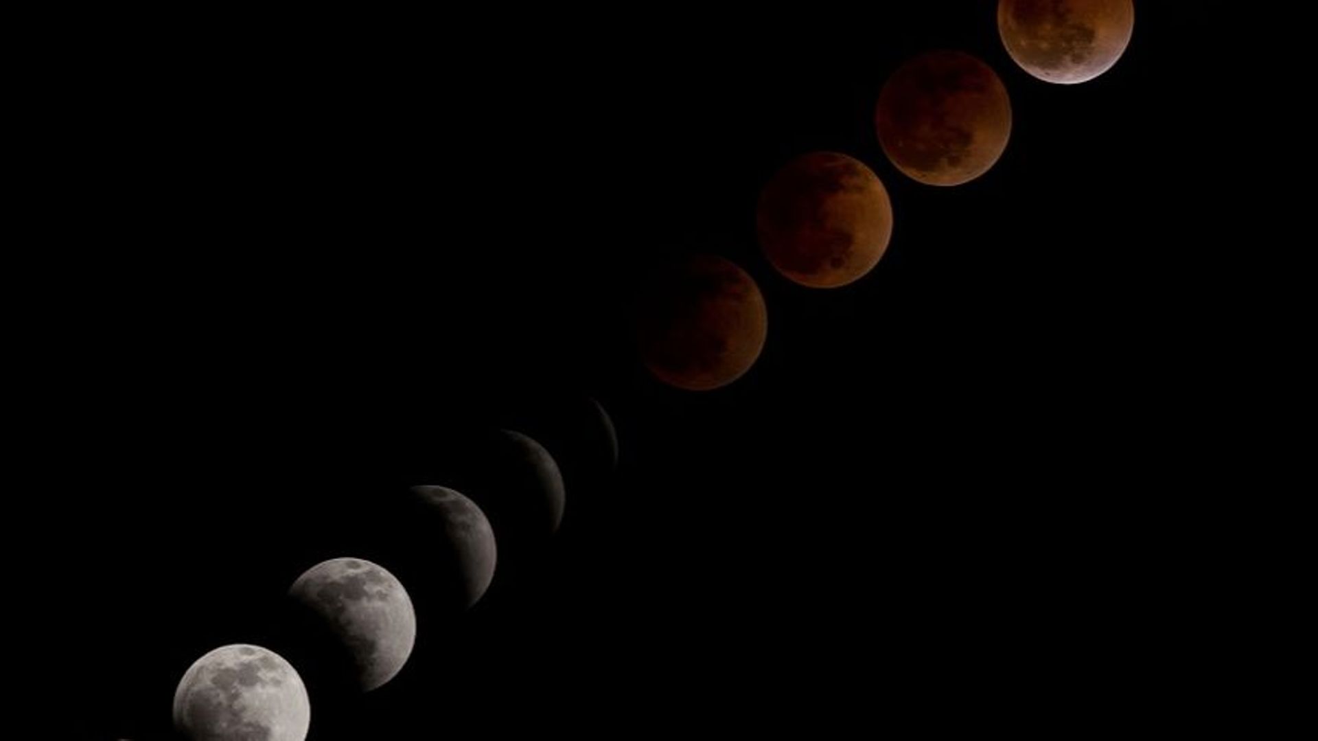 Éclipse totale de Lune la nuit du 20/01 au 21/01