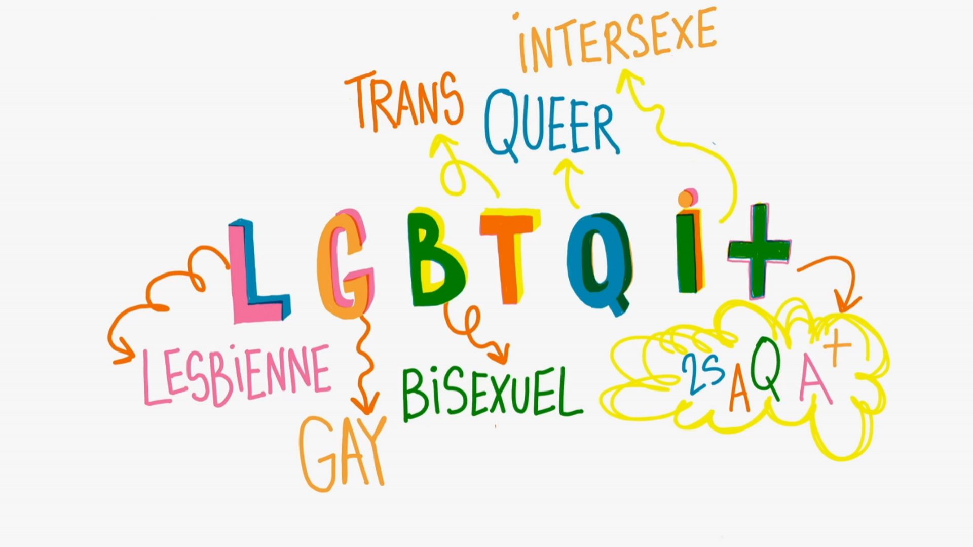T-Shirt Bio Bébé Annonce Grossesse Famille Homoparentale LGBT - Cadeau Naissance