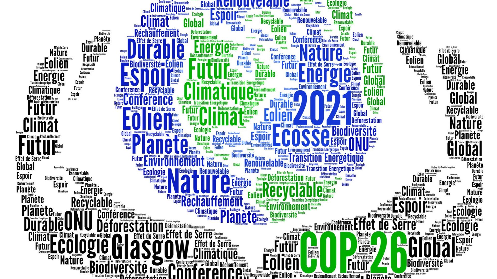 COP 26 in Glasgow word cloud concept in french language