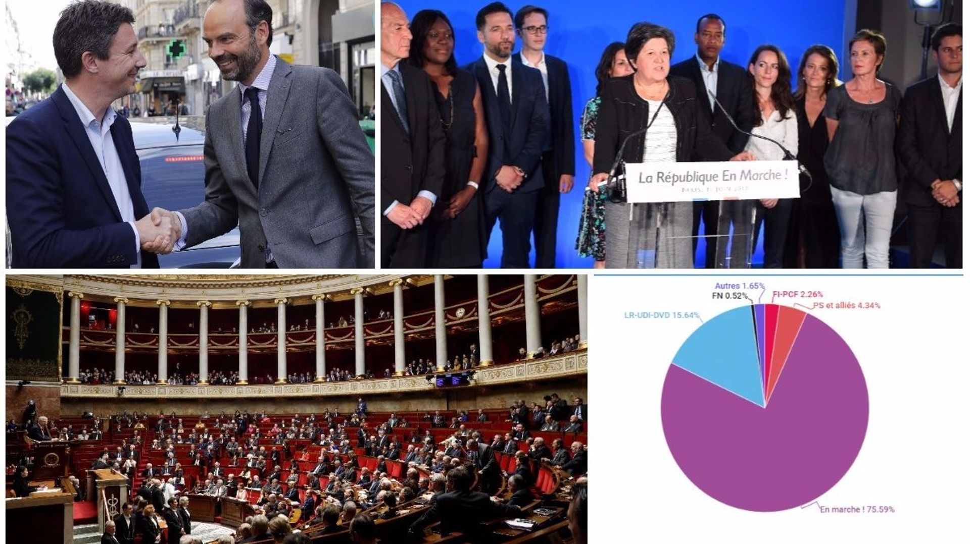 Comment obtenir 75% des sièges de l'Assemblée nationale avec les votes de 11% des Français: décodage