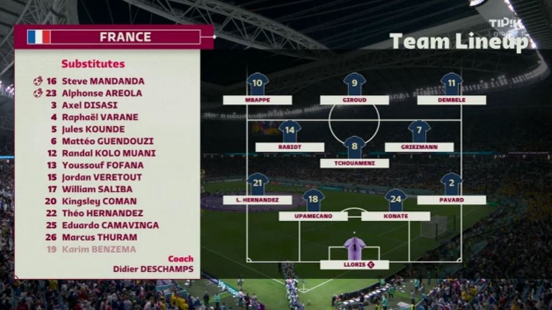 Karim Benzema fait toujours partie du groupe des 26.