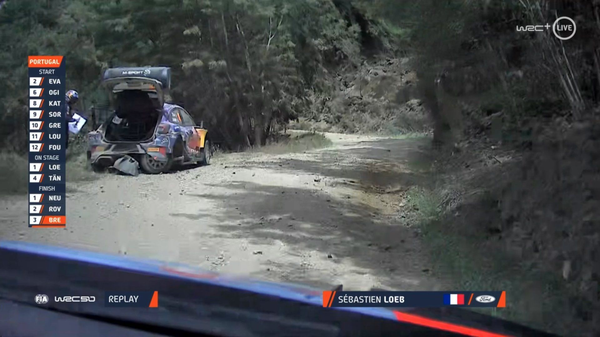 WRC : Sébastien Loeb à l'arrêt