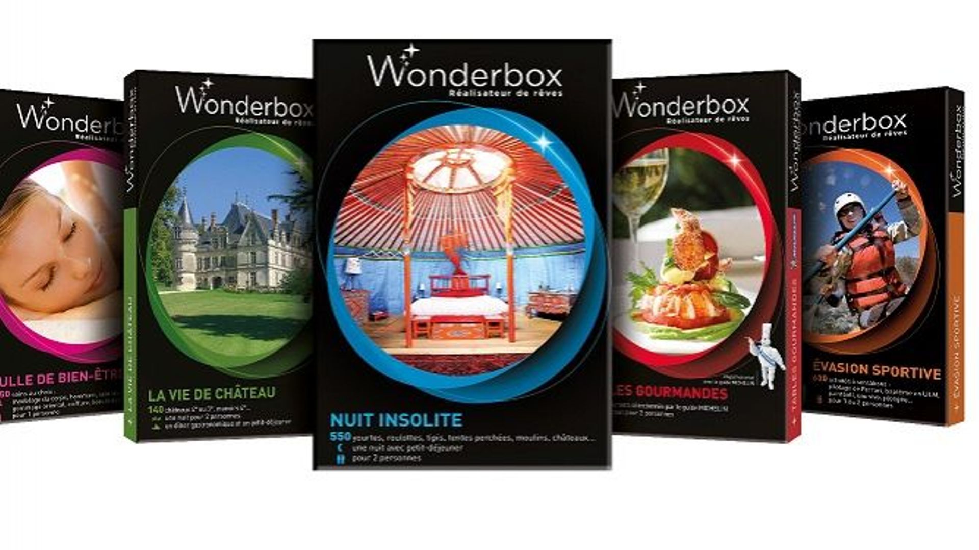 Si on offrait un coffret cadeau Wonderbox à Noël ?