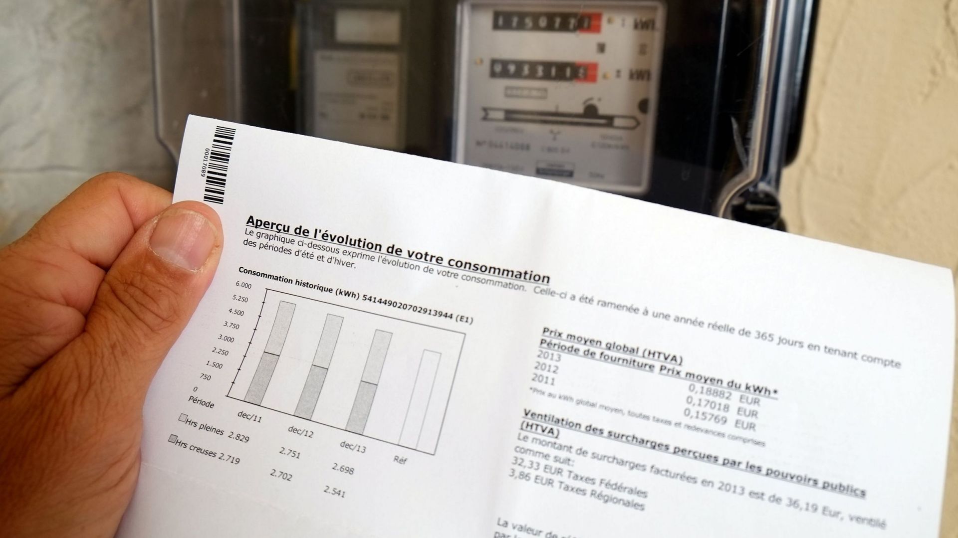 Les ménages payent plus cher pour leur électricité en Belgique que dans les pays voisins.