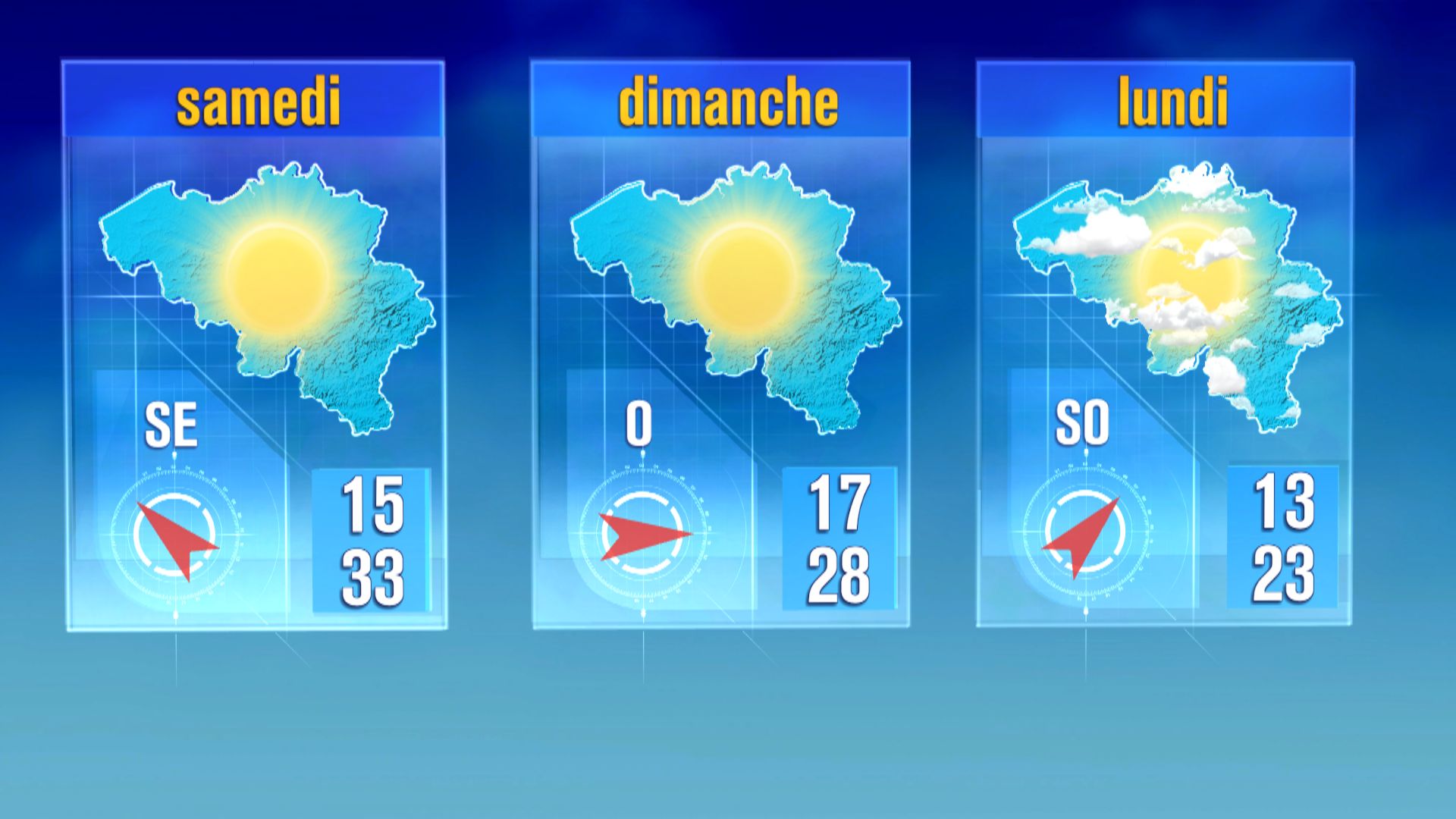 Chaleur et soleil samedi, chute du mercure lundi