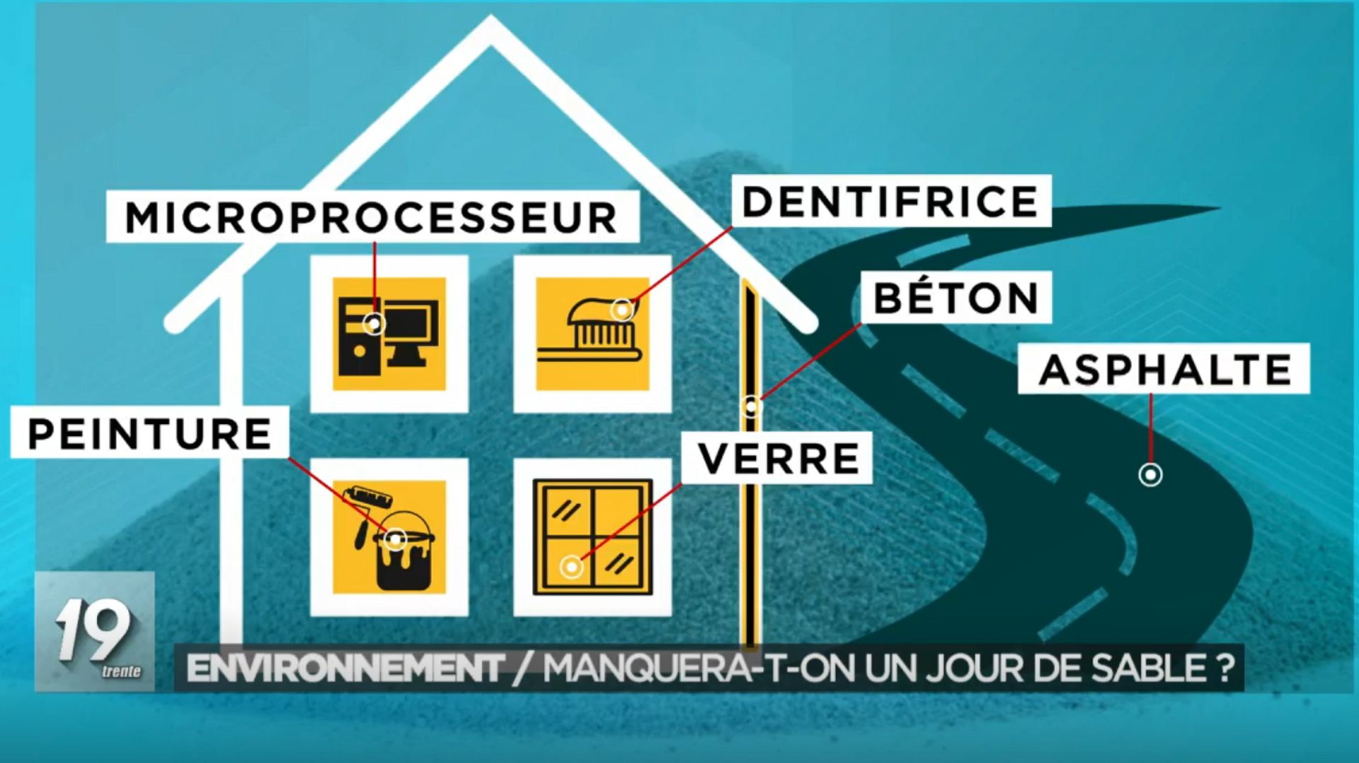 Le sable, une ressource exploitée sans contrôle