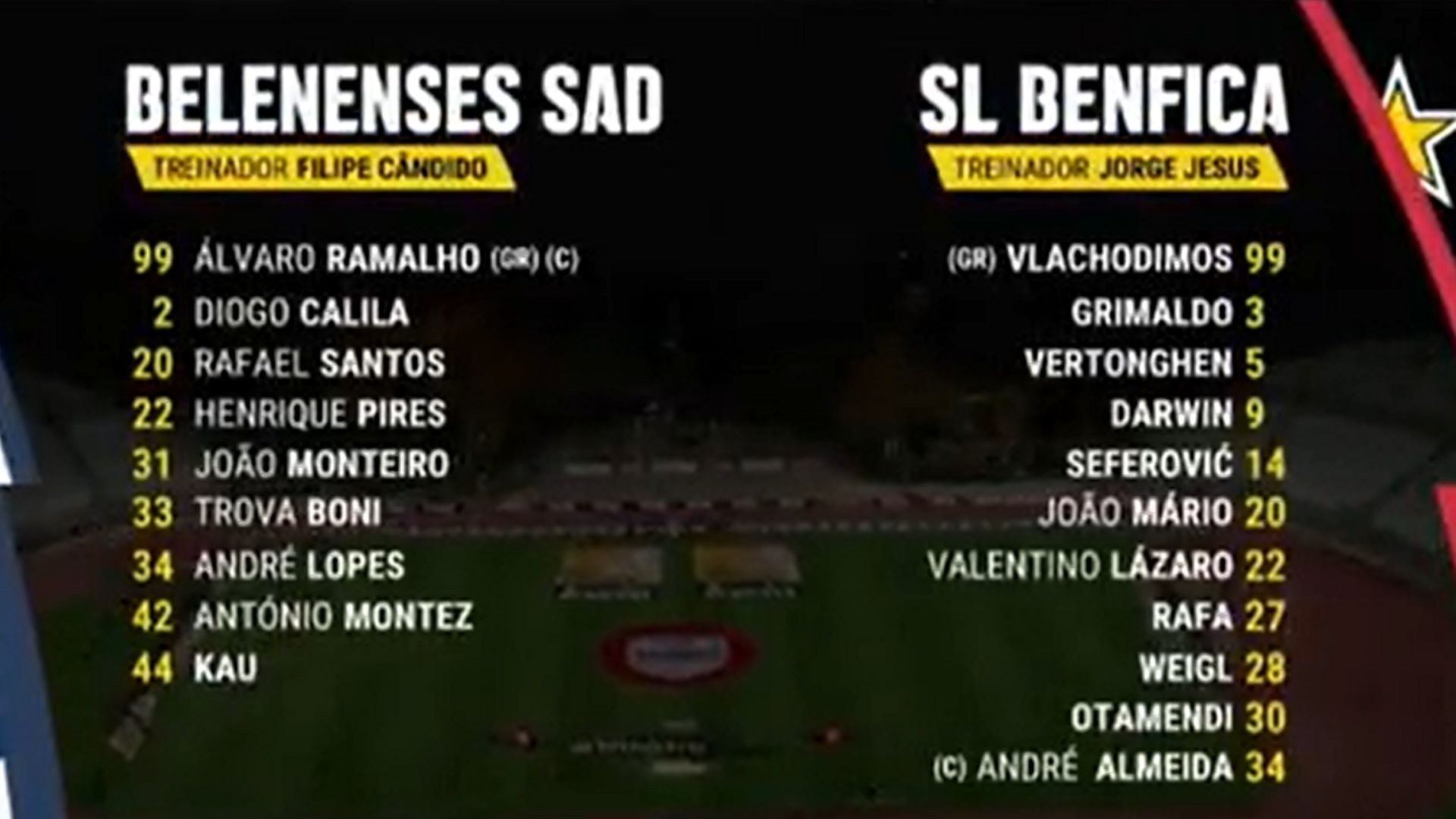 Belenenses face à Benfica