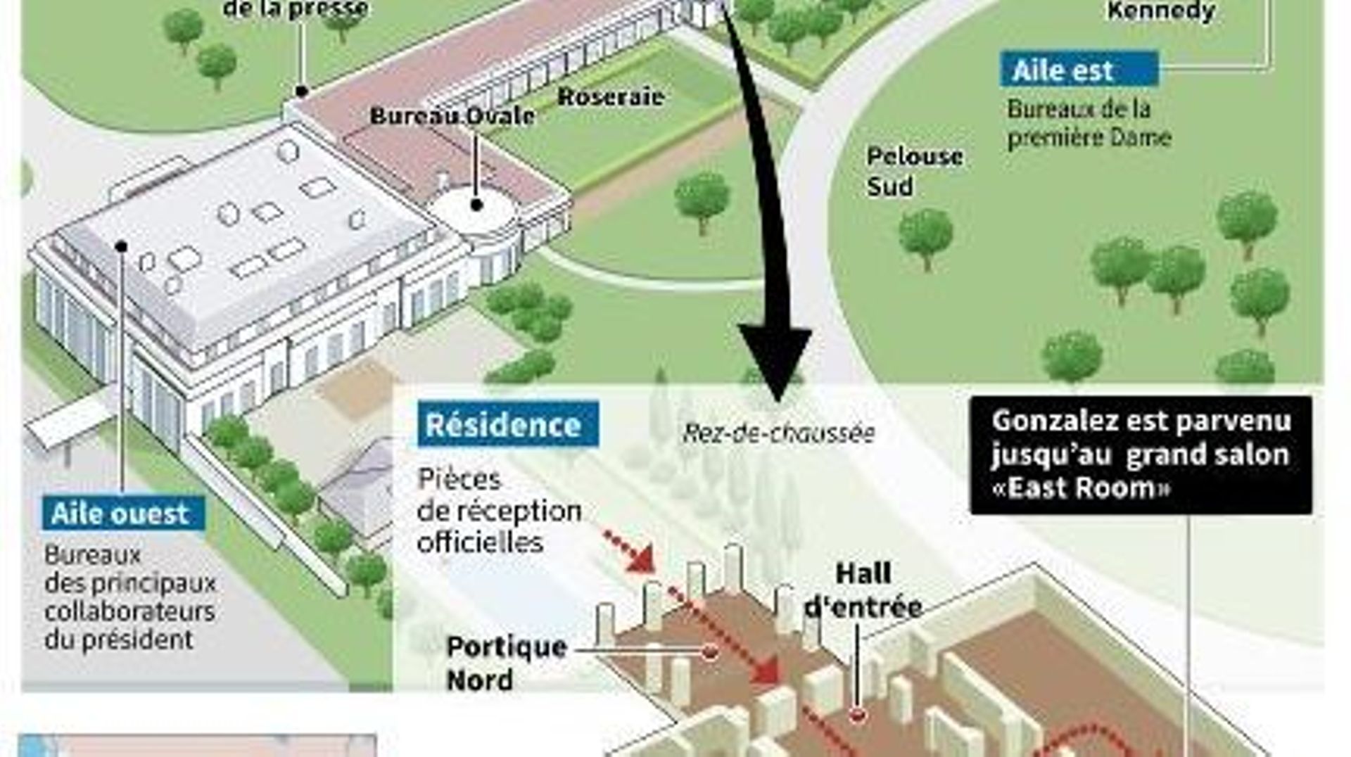 pelouse nord de la maison blanche