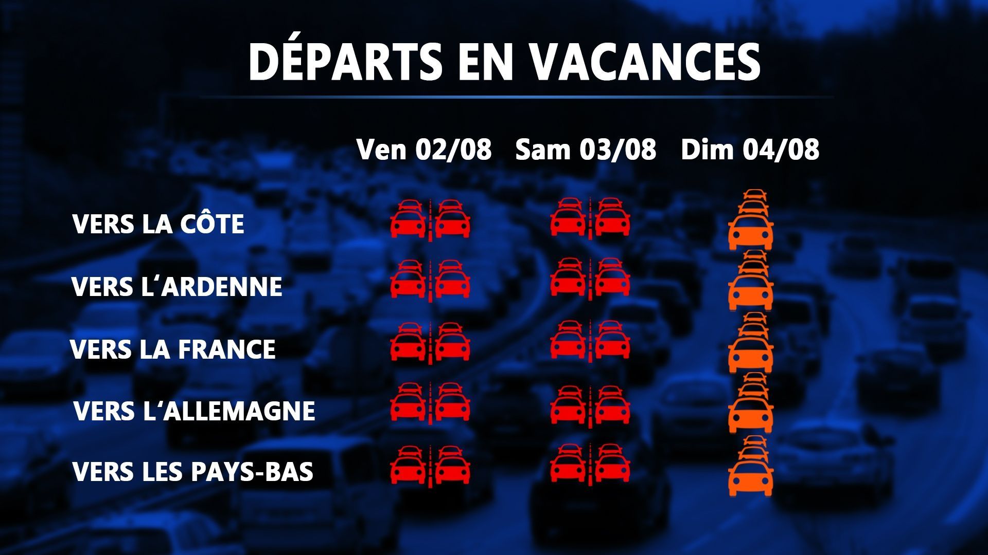 La situation attendue sur les routes belges