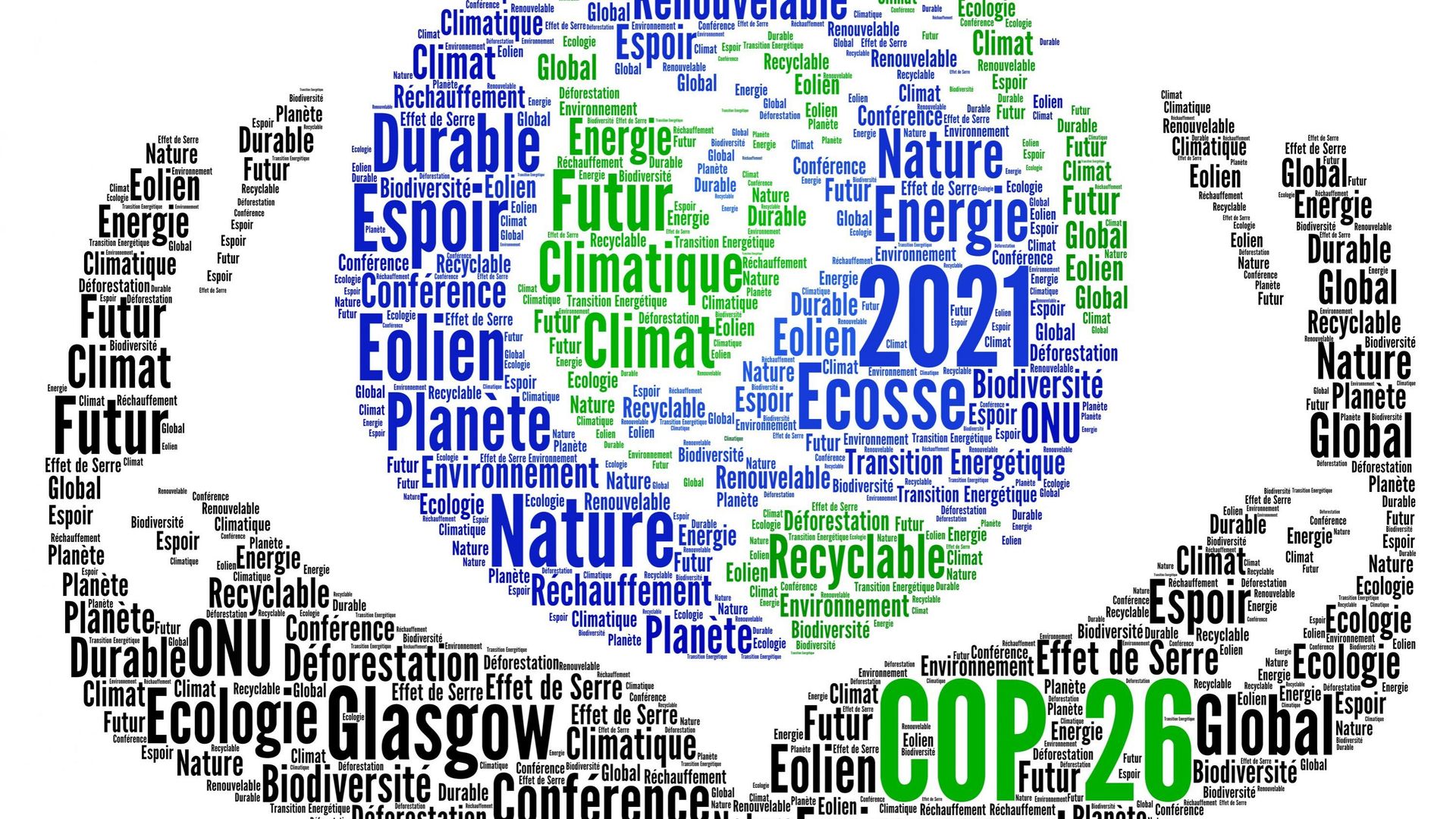 COP 26 in Glasgow word cloud concept 