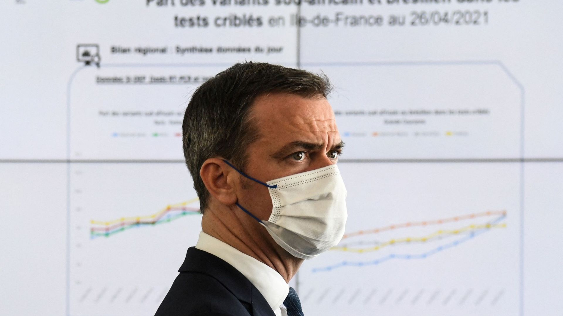 Coronavirus En France : Le Variant Delta 'sera Bientôt Majoritaire ...