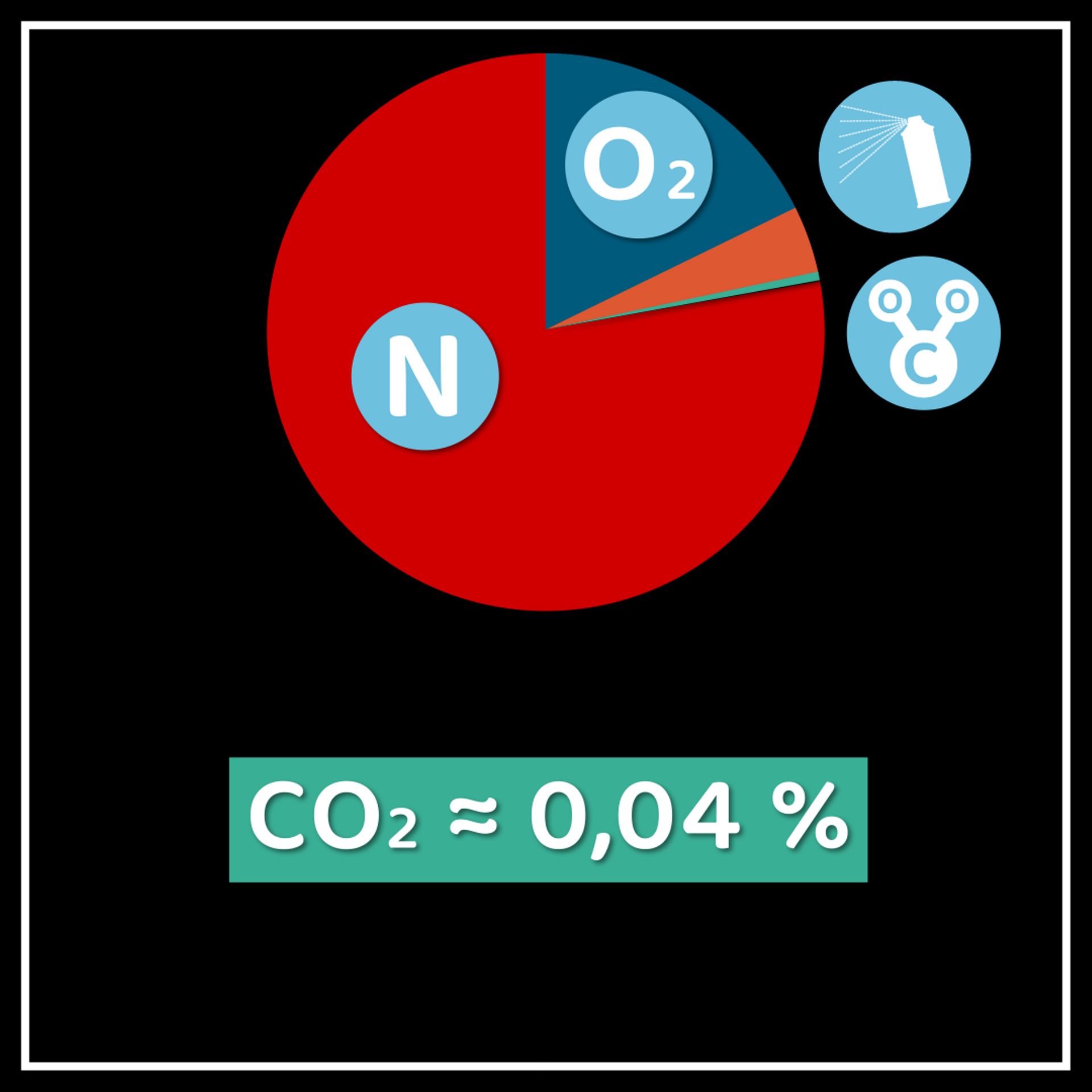 RÉCHAUFFEMENT climatique, l'ALARMISME politico-médiatique est-il JUSTIFIÉ? l Eric Verrecchia 37c9b829f4bae43023619e897df10e93-1693404523