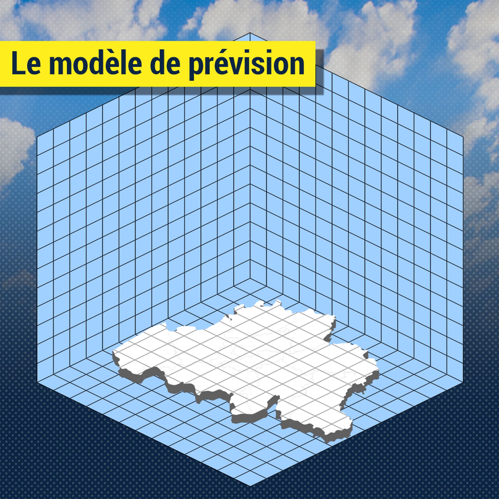 Représentation des mailles d'un modèle de prévision météo