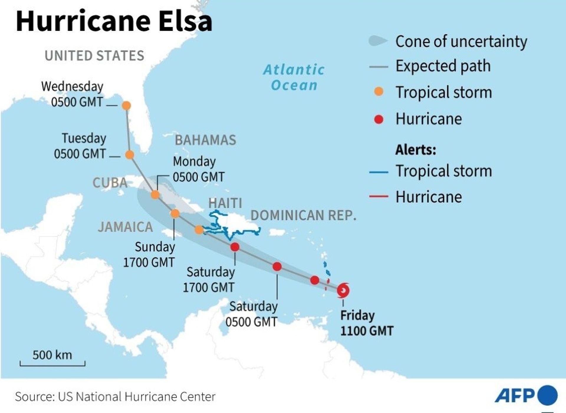 La trajectoire prévue de l'ouragan Elsa