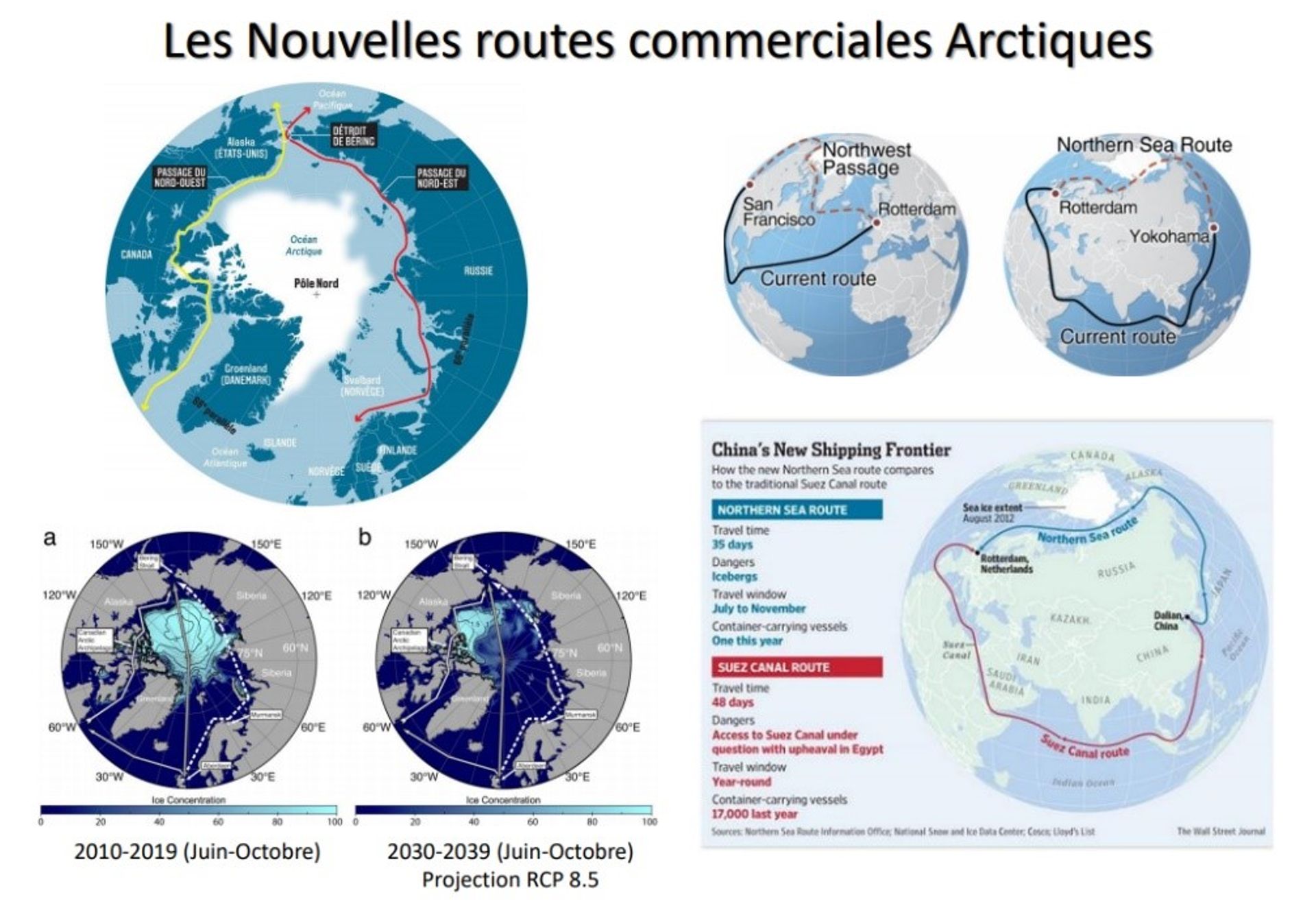 Les nouvelles routes commerciales Arctiques