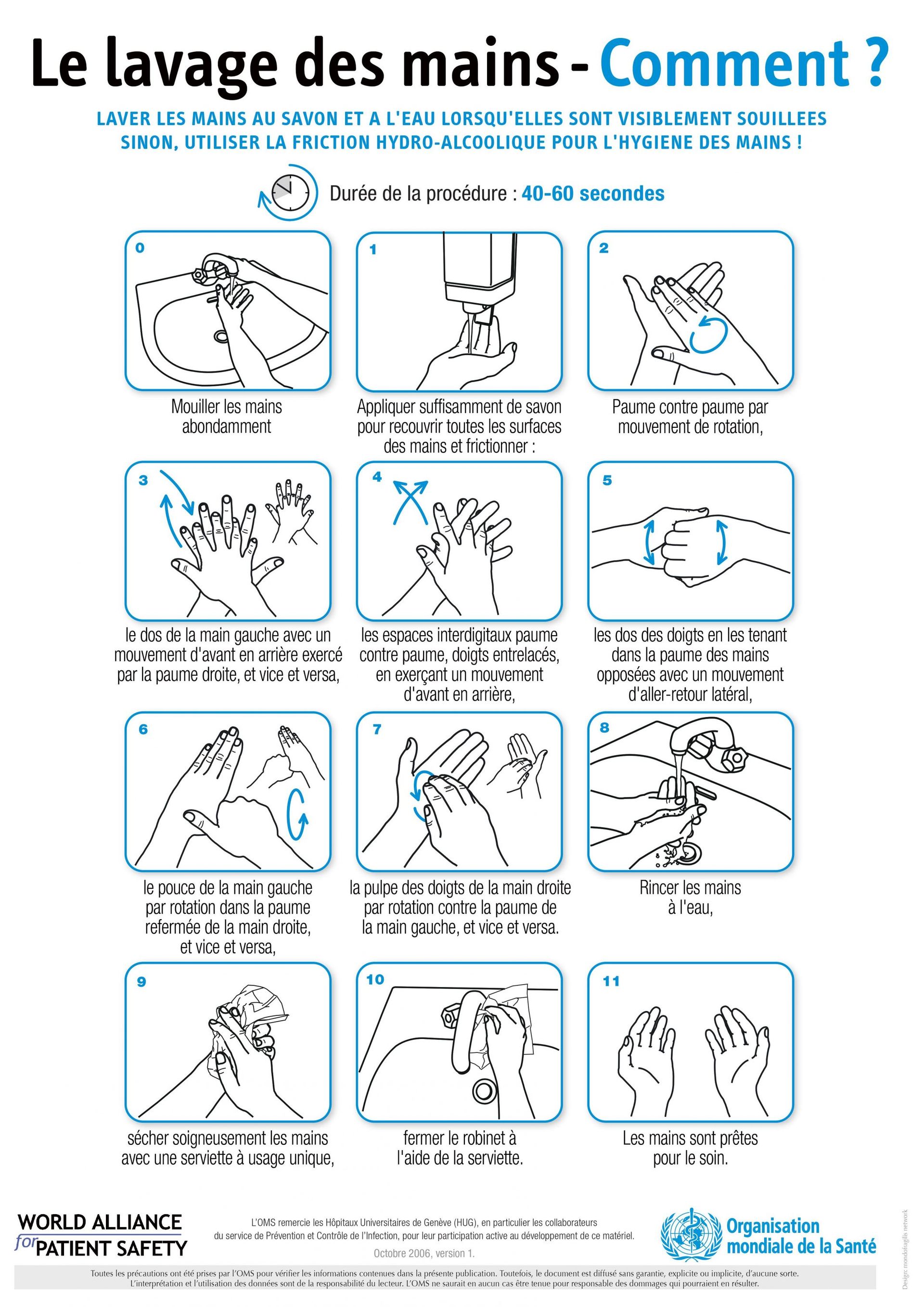 Le lavage des mains