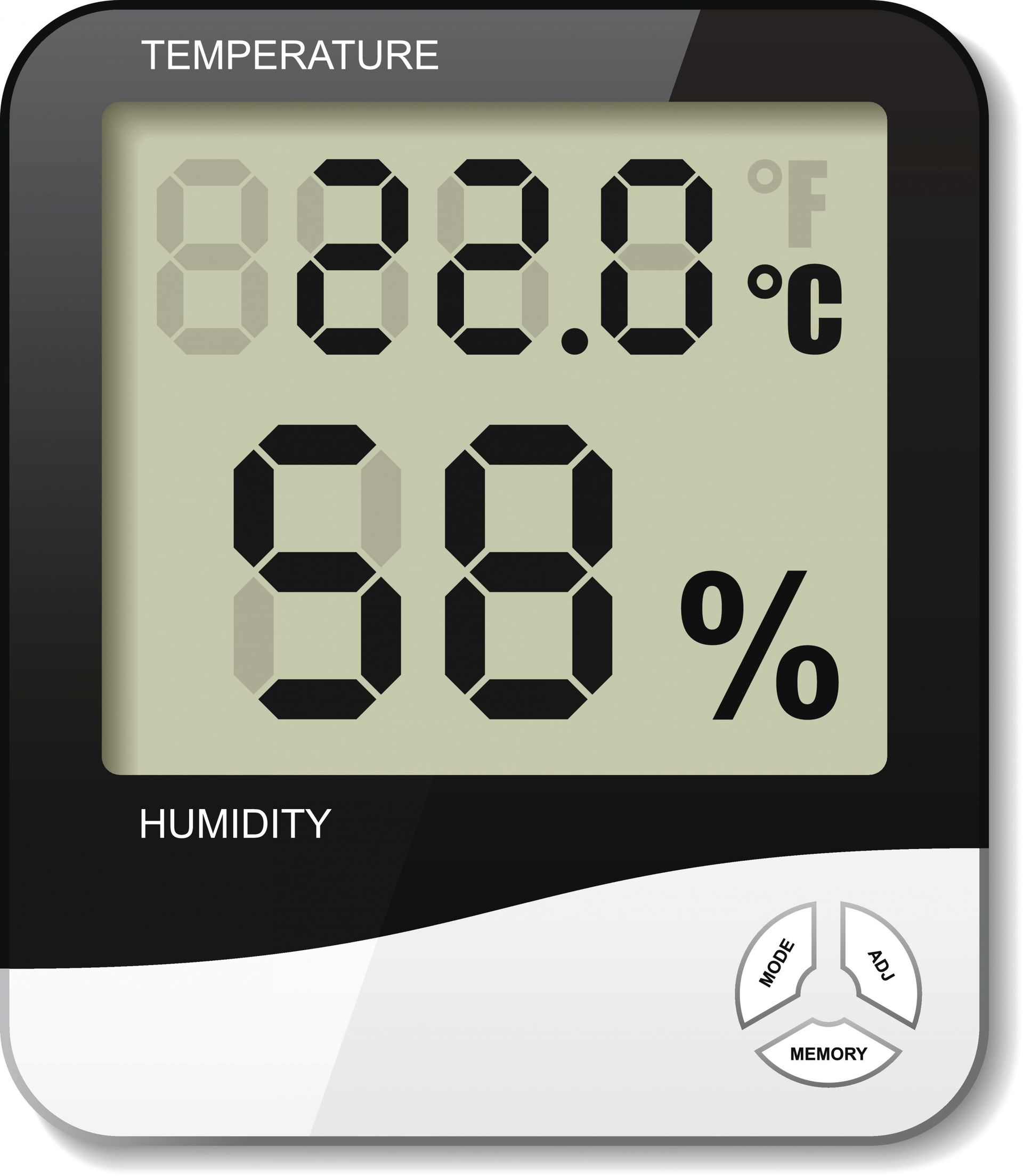 Comment mesurer le taux d'humidité idéal dans une maison?