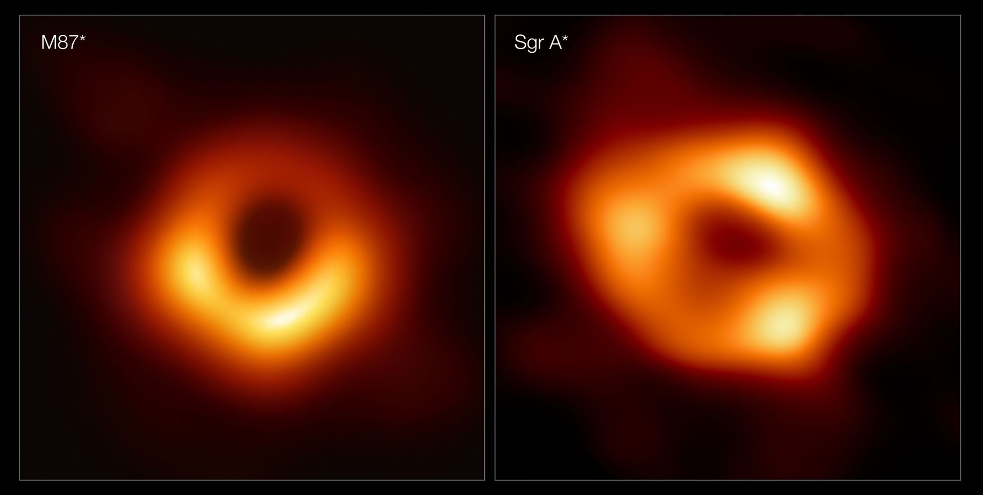 Comparaison entre les trous noirs Sgr A* et M87*