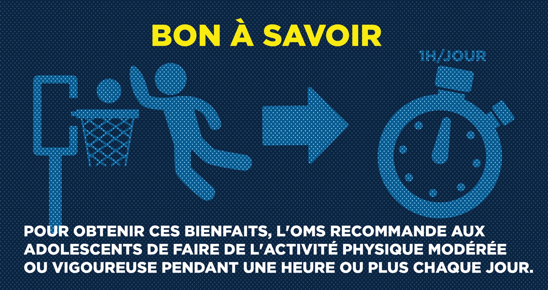 Recommandation de l'OMS
