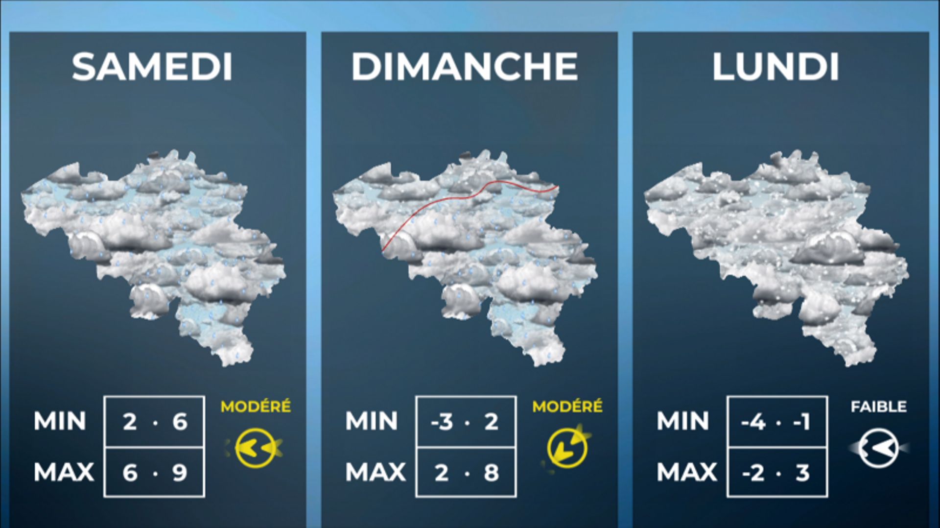 Météo de ce vendredi: très nuageux mais généralement sec